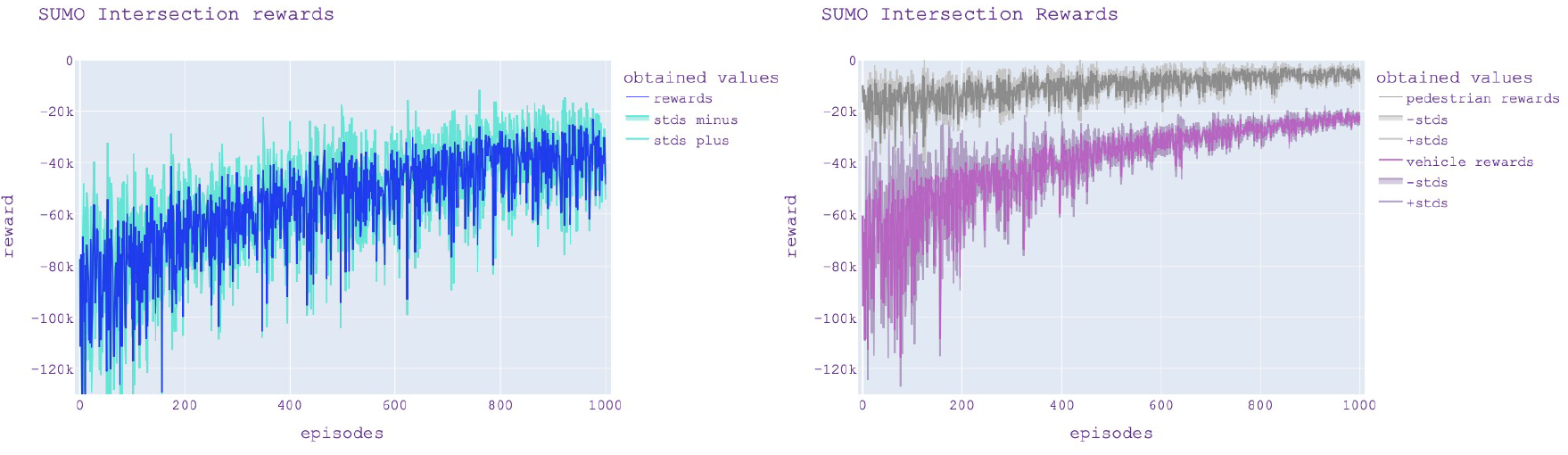 Size Limit CLI