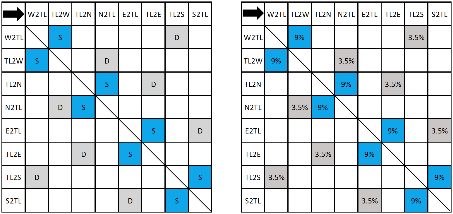 Size Limit CLI