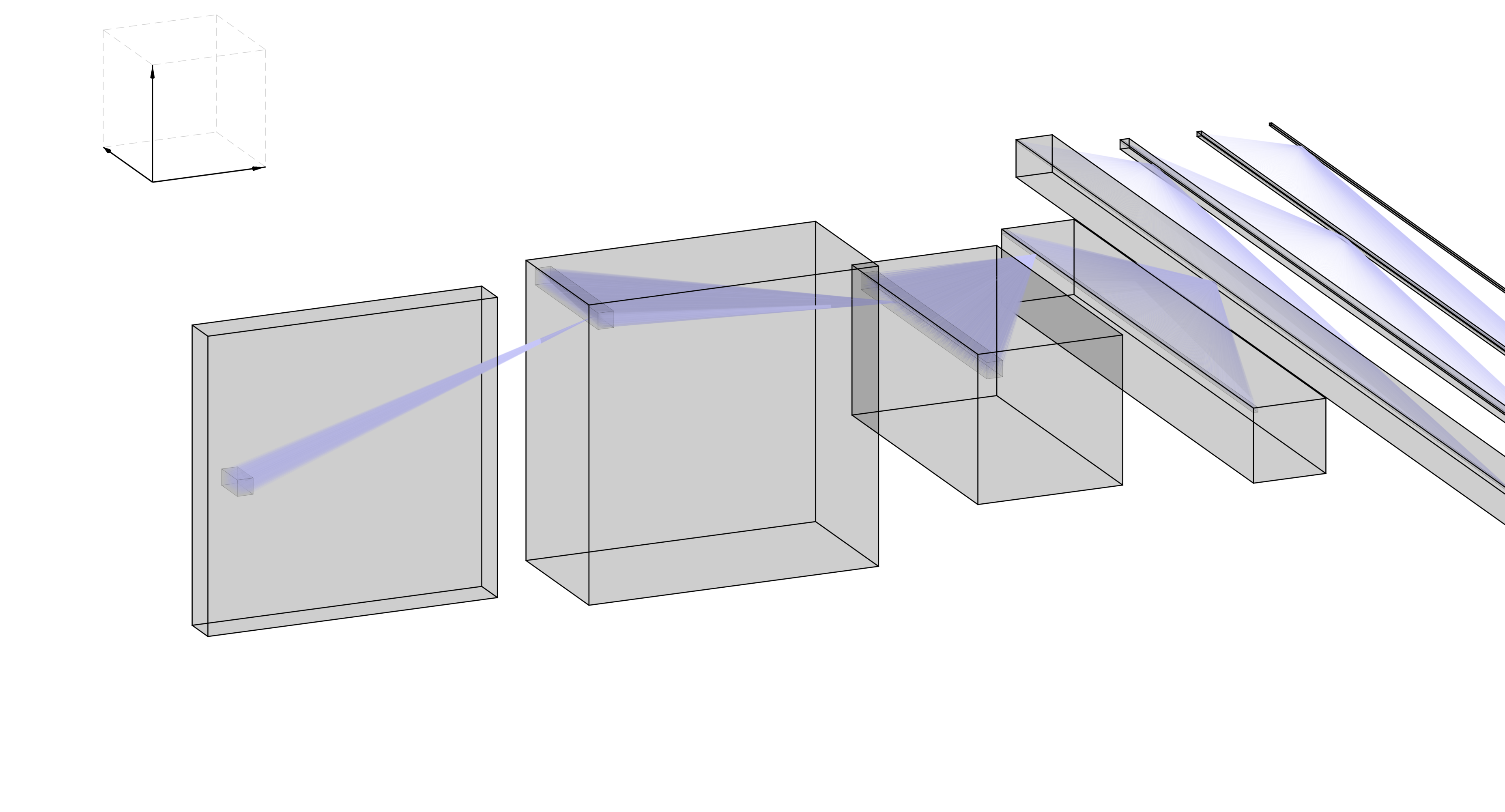 Demo architecture