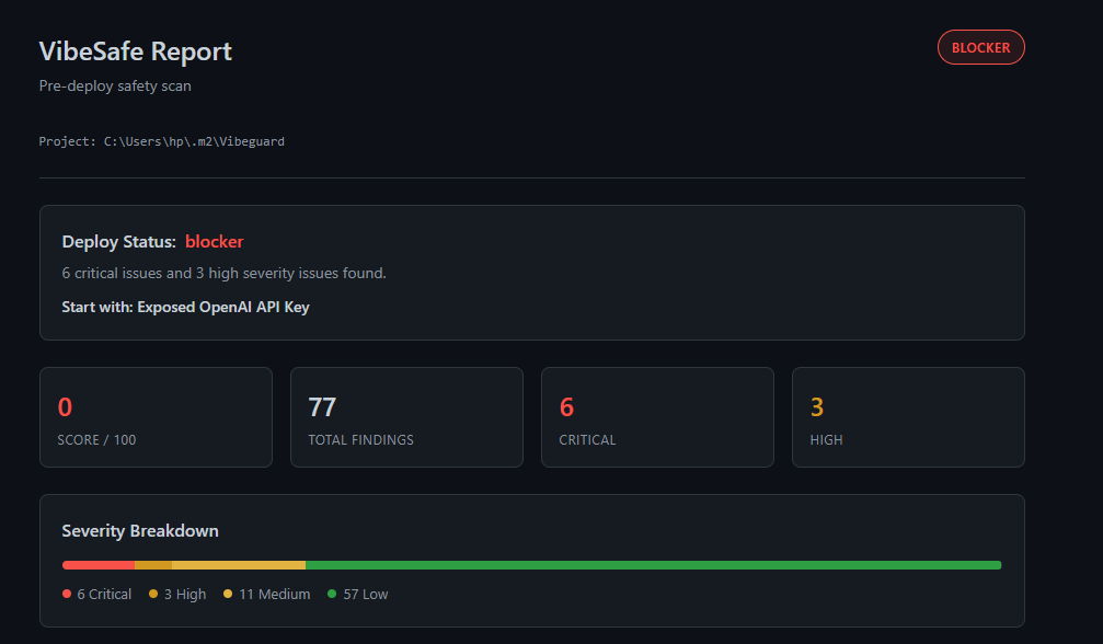 VibeSafe Report Dashboard