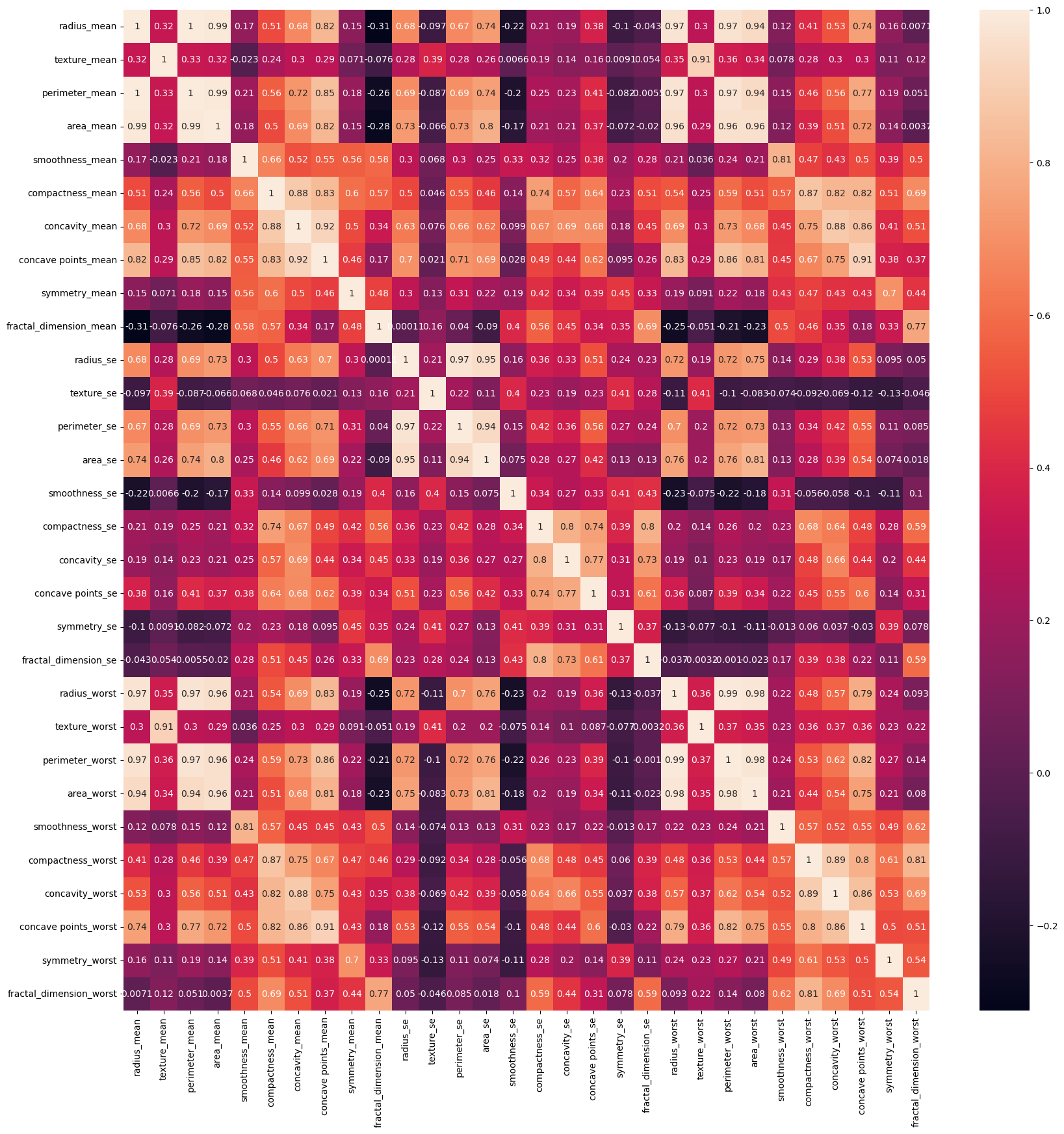 heat_map