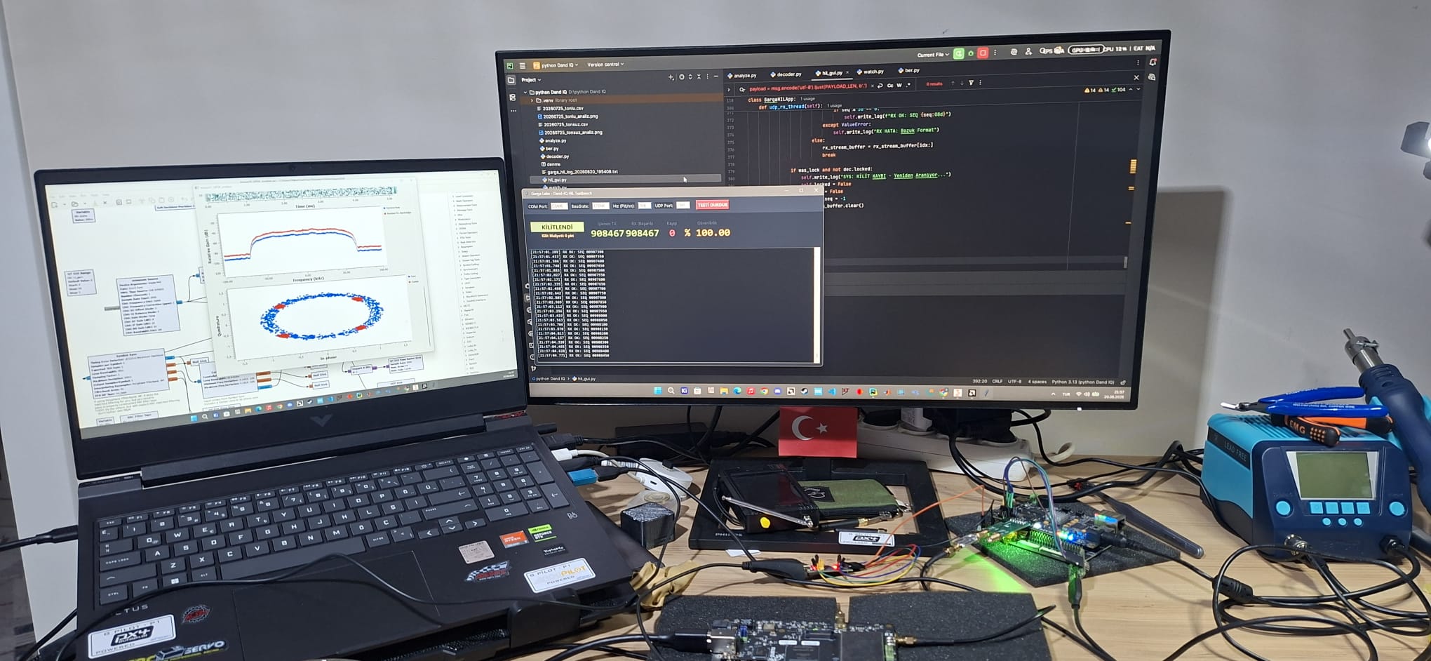 hardware-in-the-loop testbench: 908467 packets, zero lost