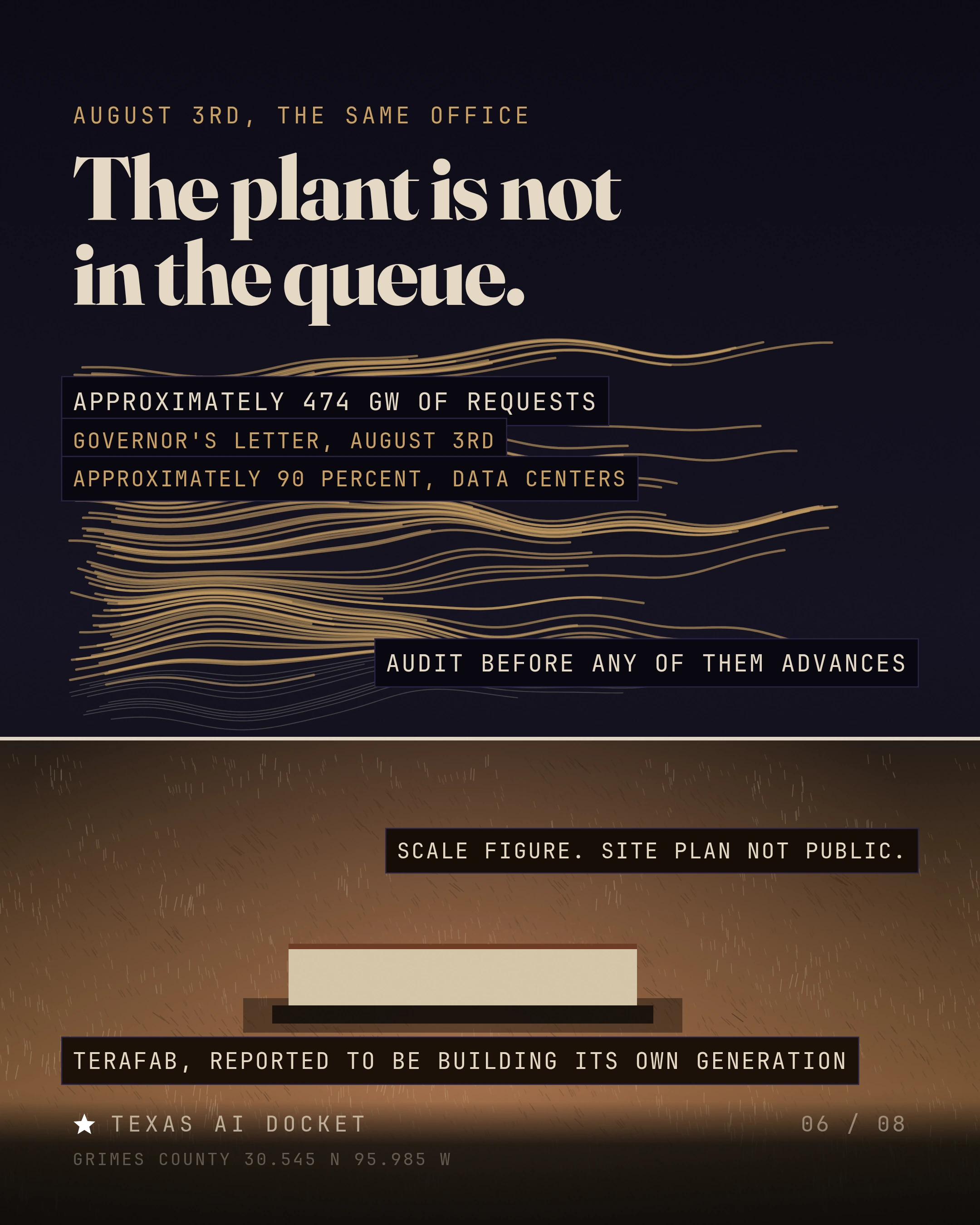 Slide 6 of 8