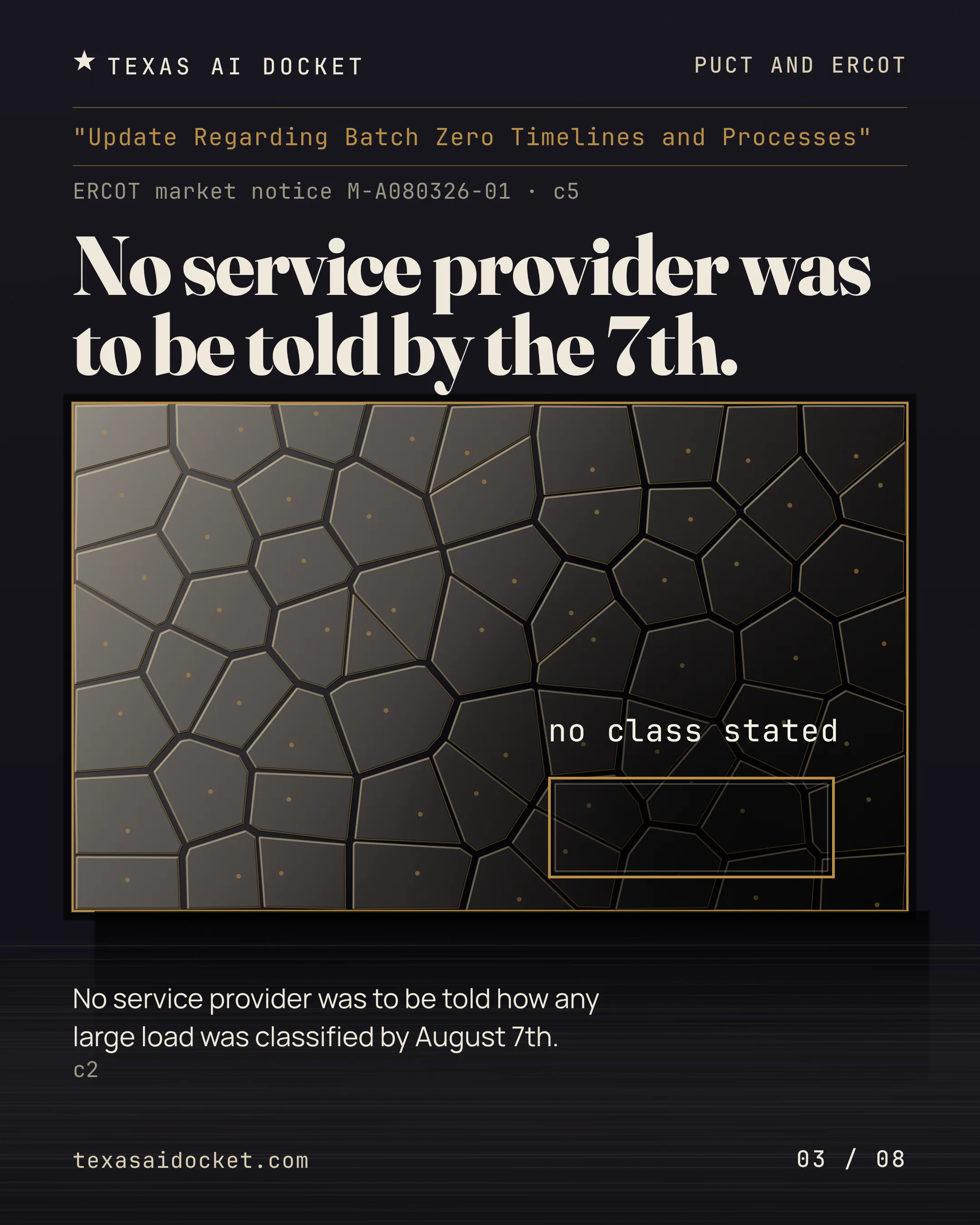 Slide 3 of 8
