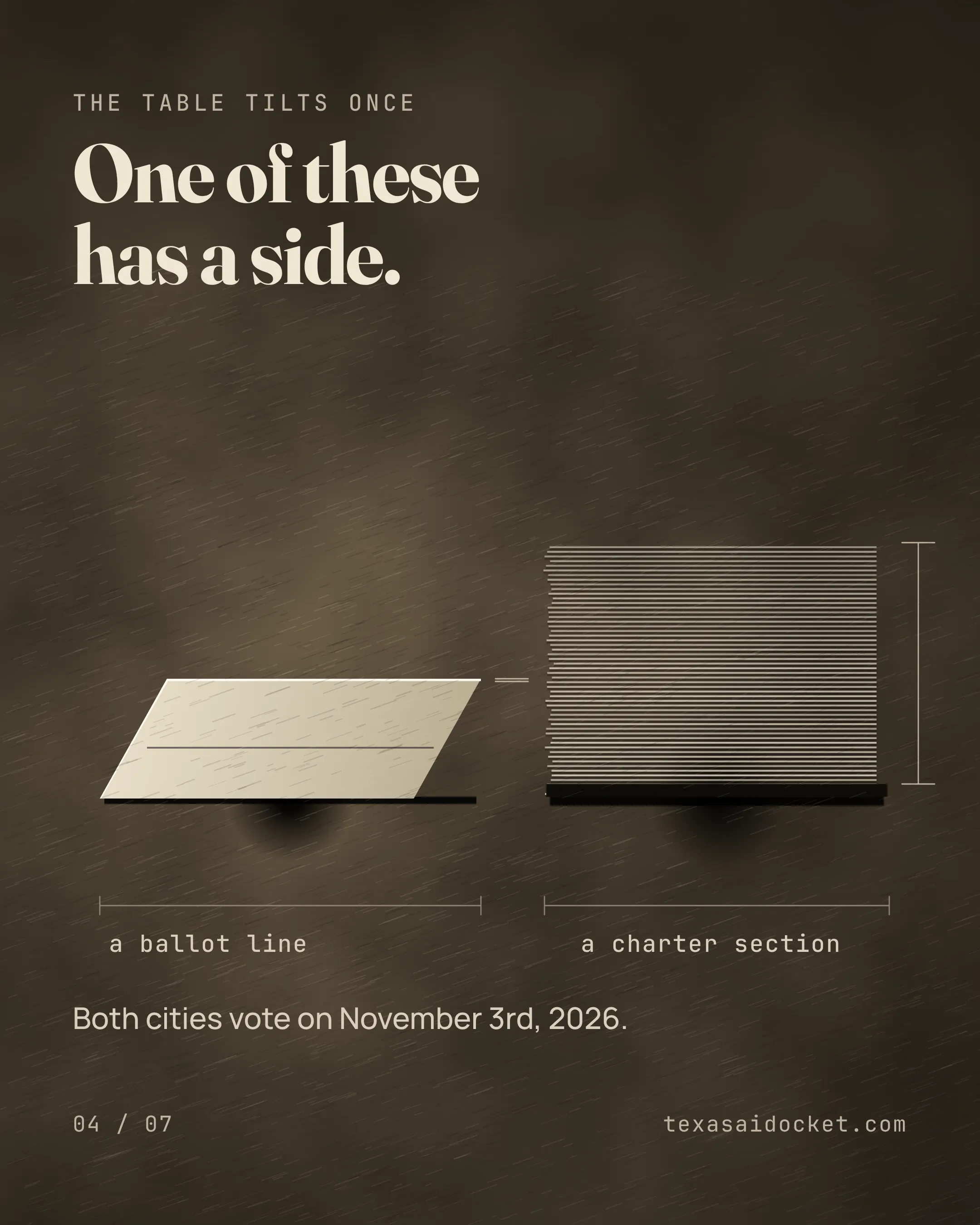 Slide 4 of 7