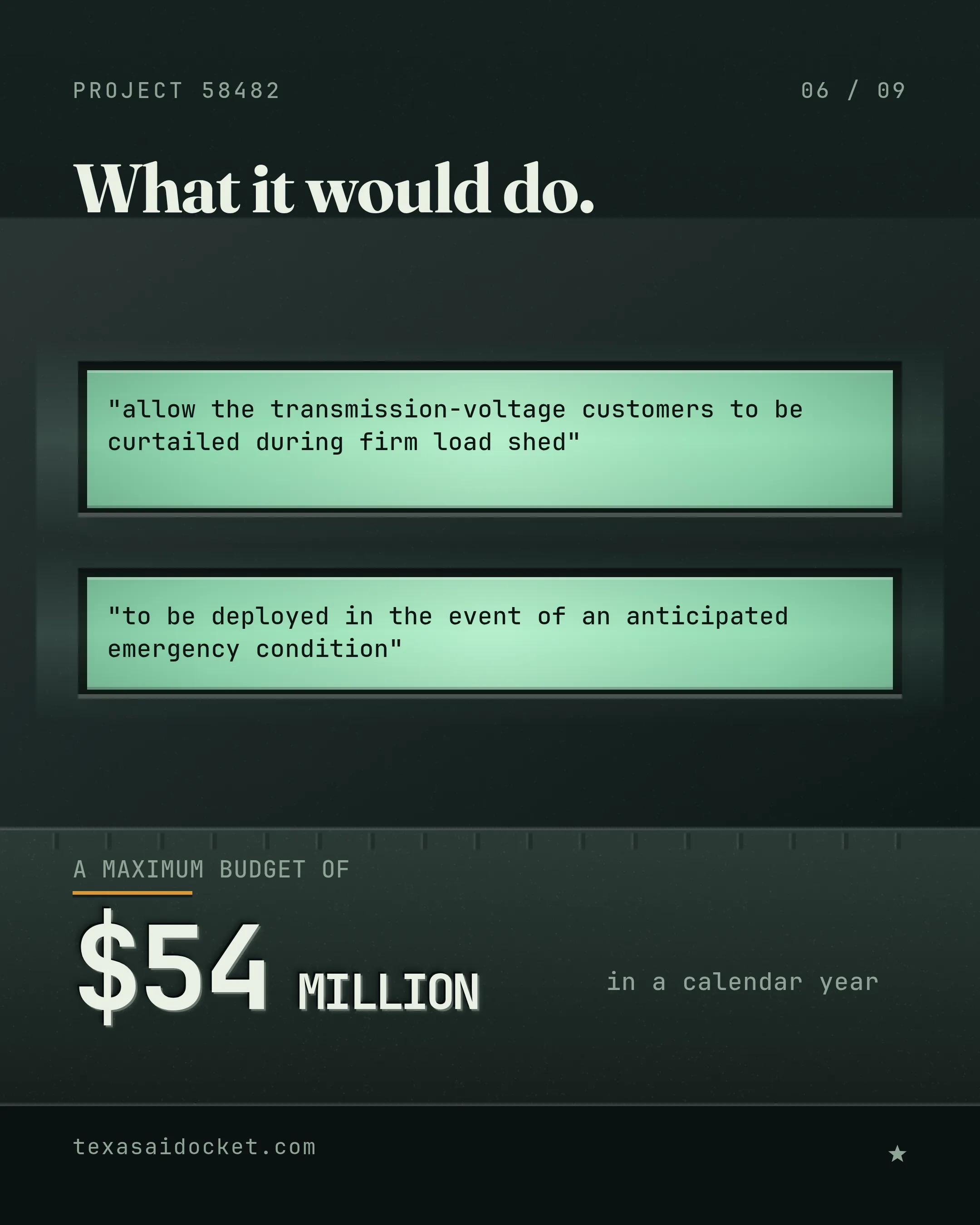 Slide 6 of 9
