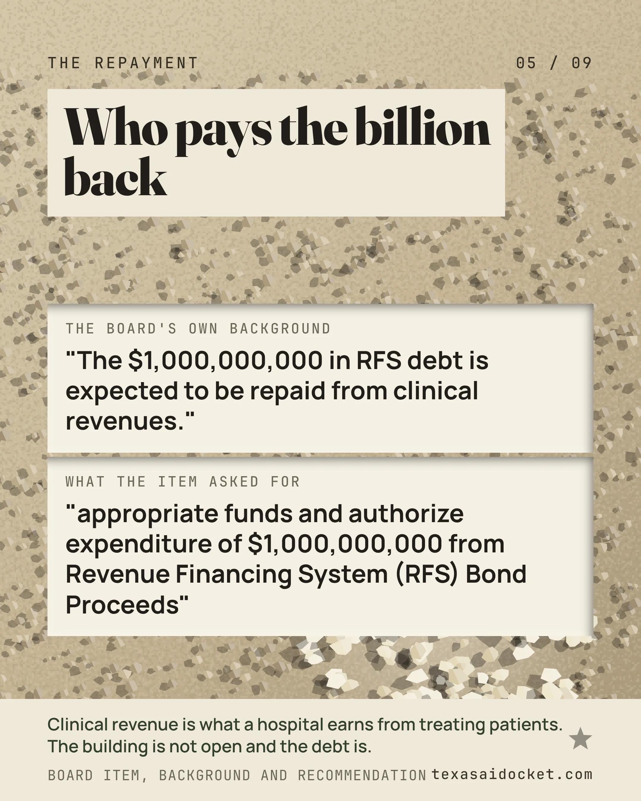 Slide 5 of 9