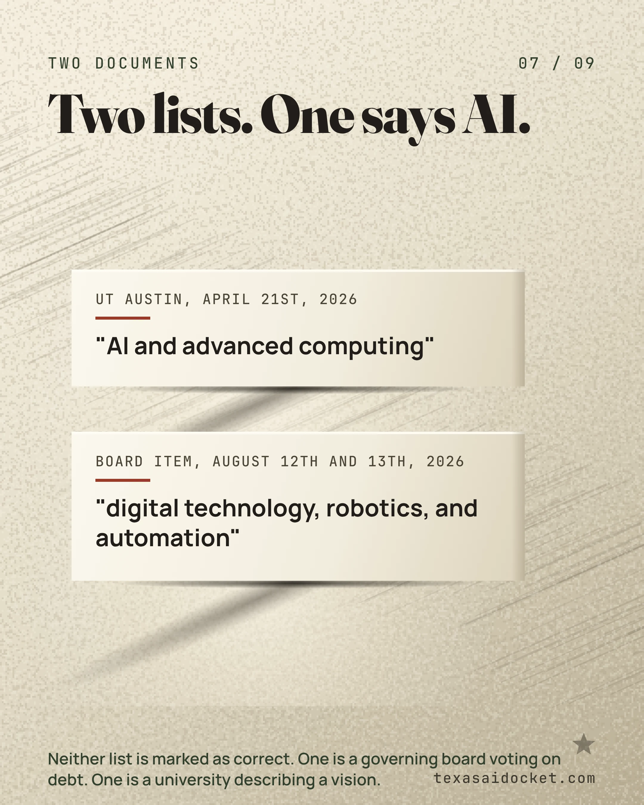 Slide 7 of 9
