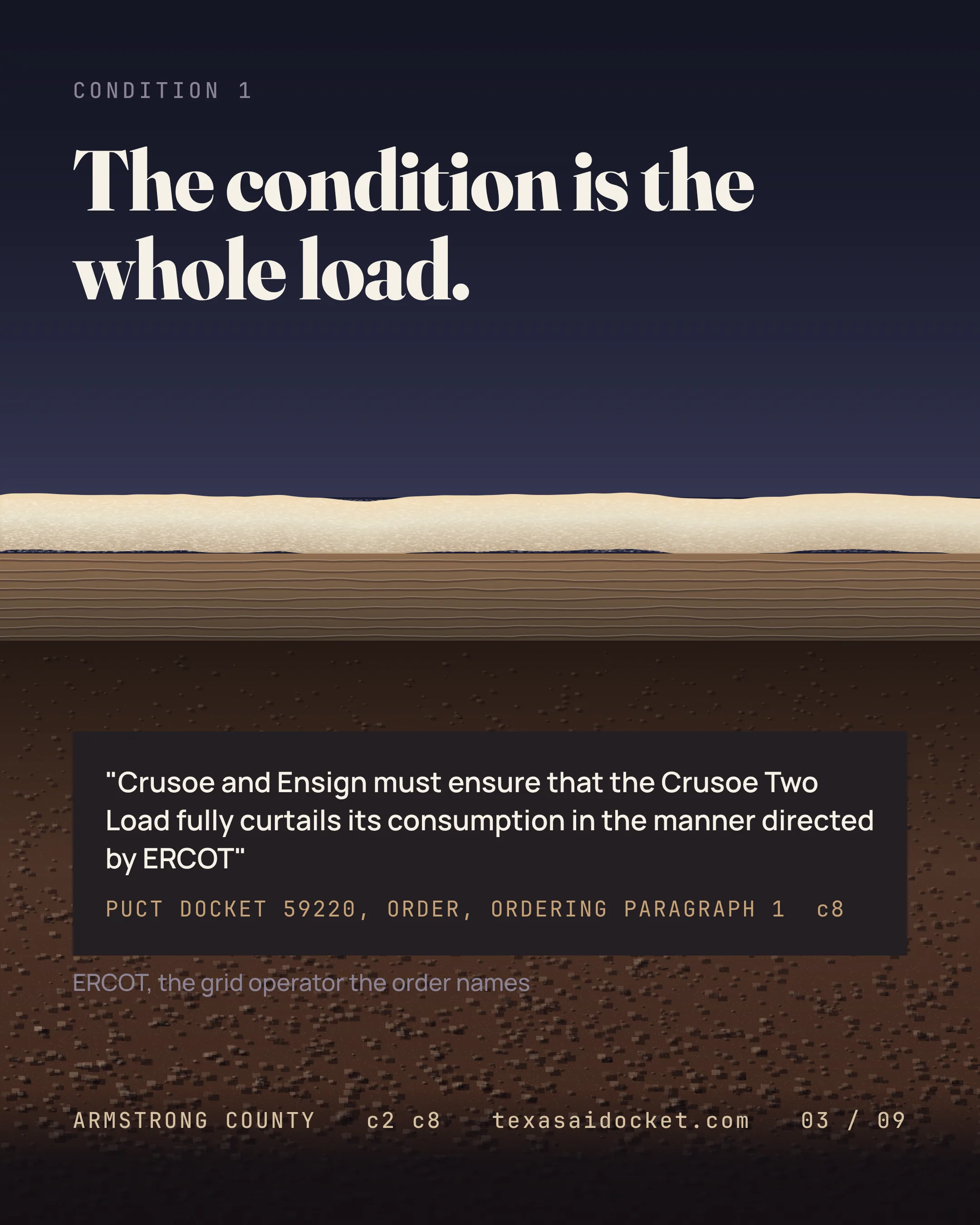 Slide 3 of 9