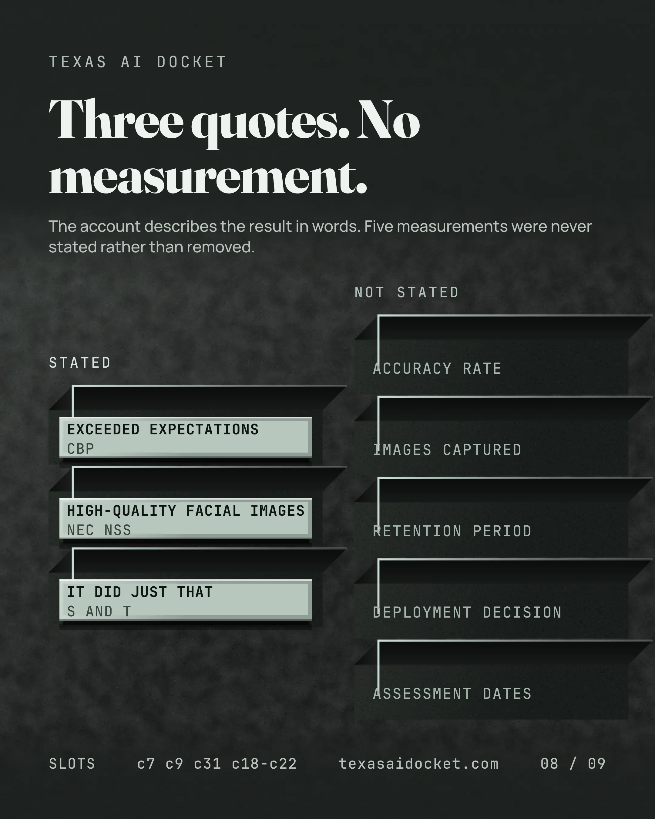 Slide 8 of 9