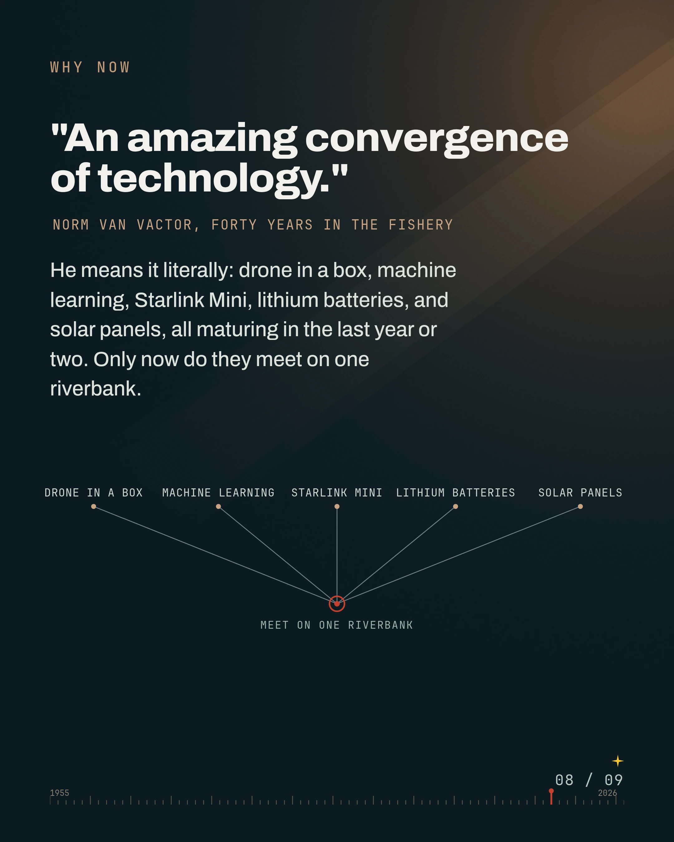 One River, Two Ways to Count It, AI vs the Tower, slide 8 of 9