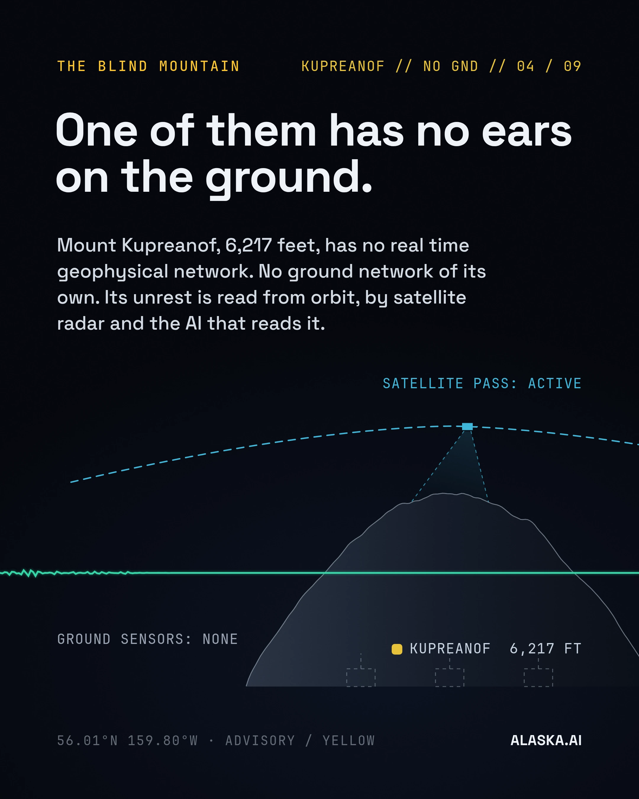 The Machine That Hears a Mountain Think, slide 4 of 9