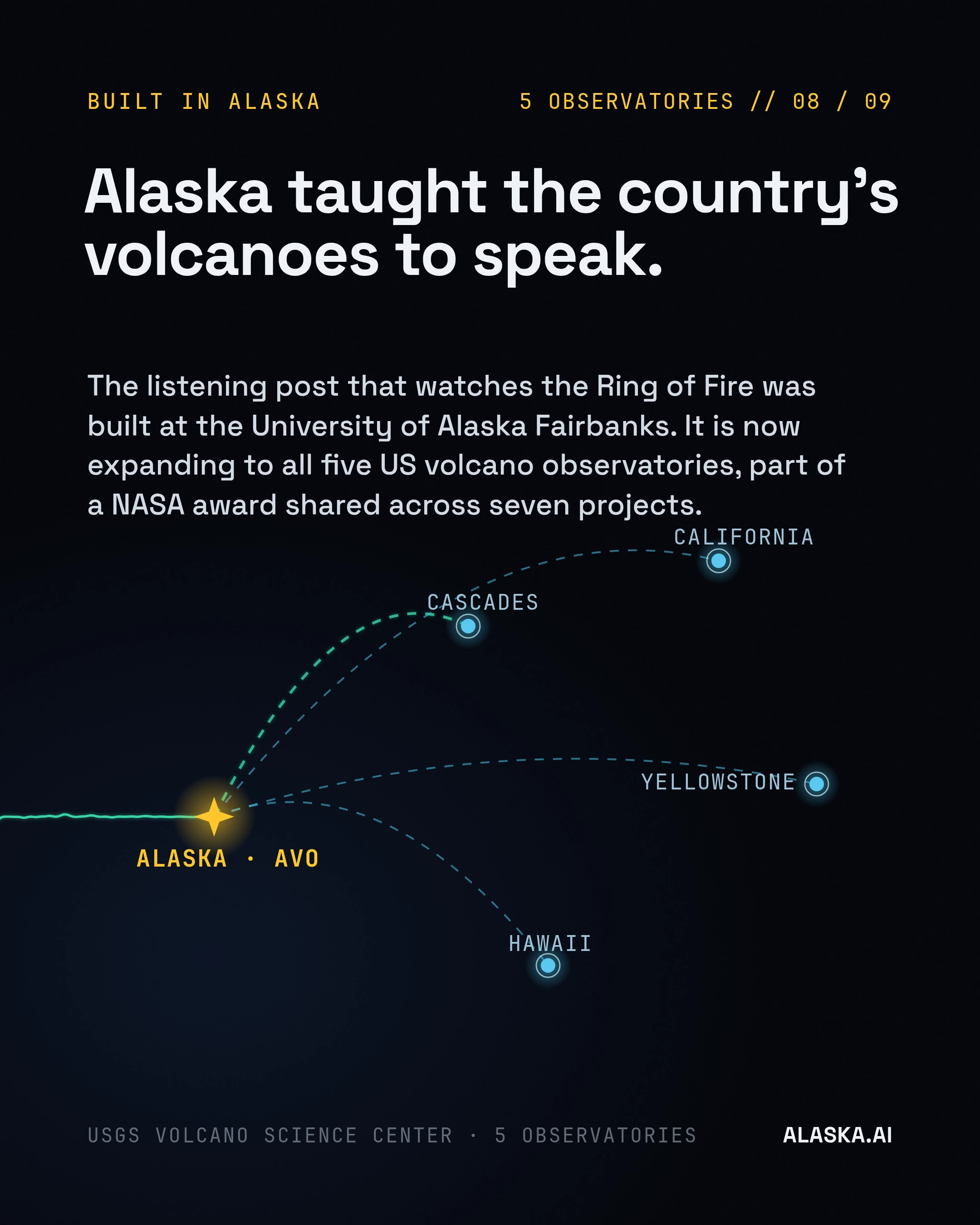 The Machine That Hears a Mountain Think, slide 8 of 9