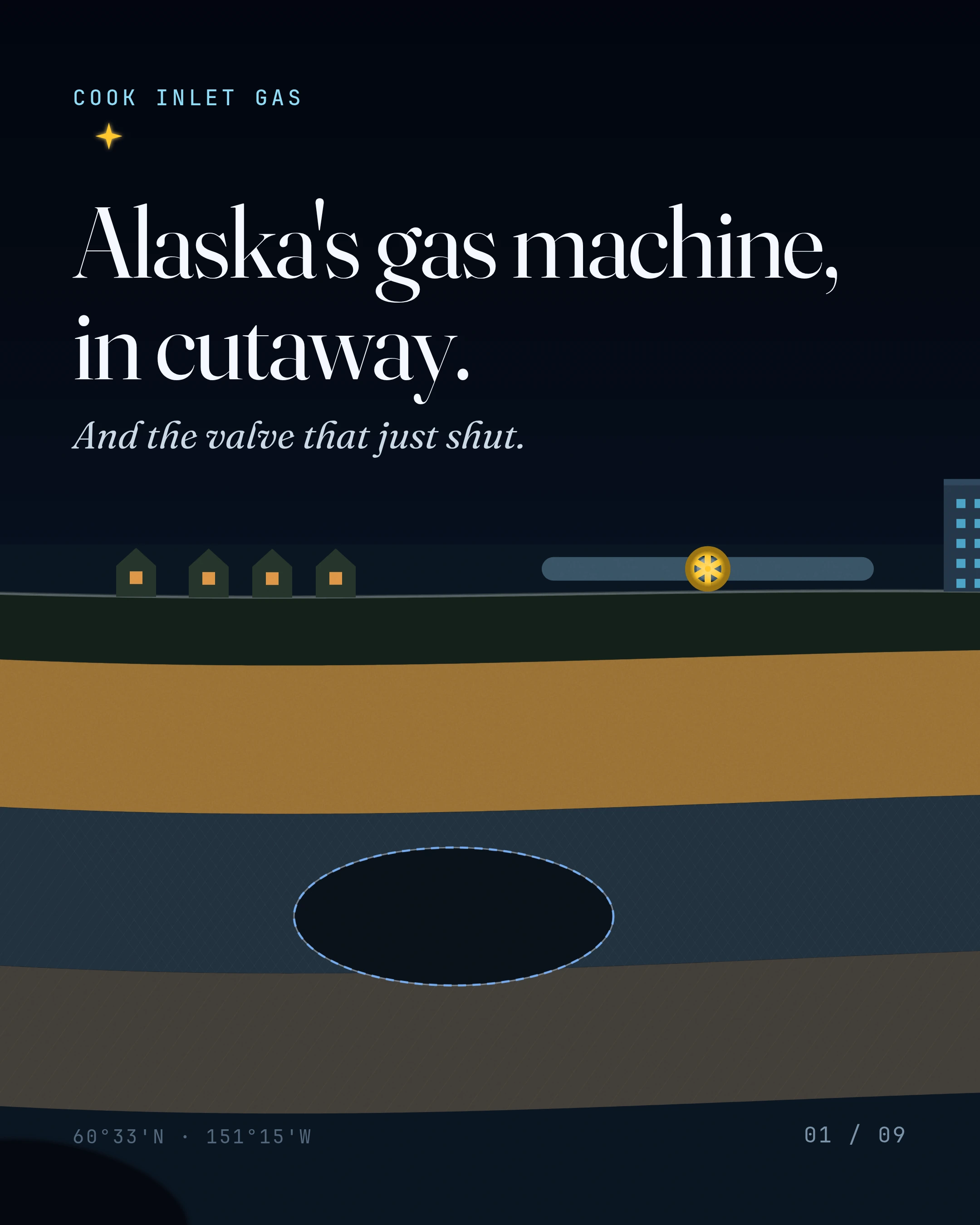 Cook Inlet gas storage, the RCA's no, and AI's gigawatt cover