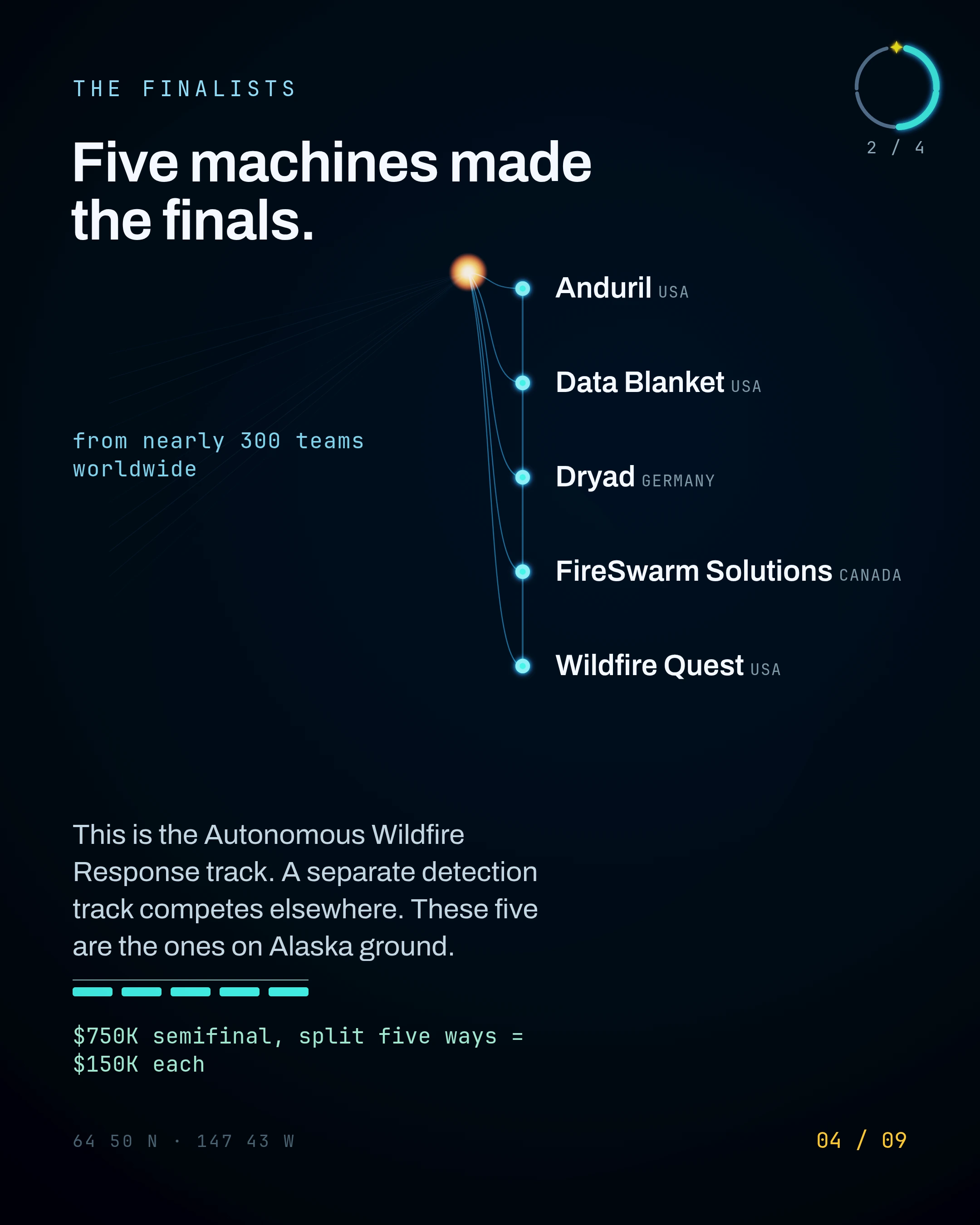 First Machine to the Fire, slide 4 of 9