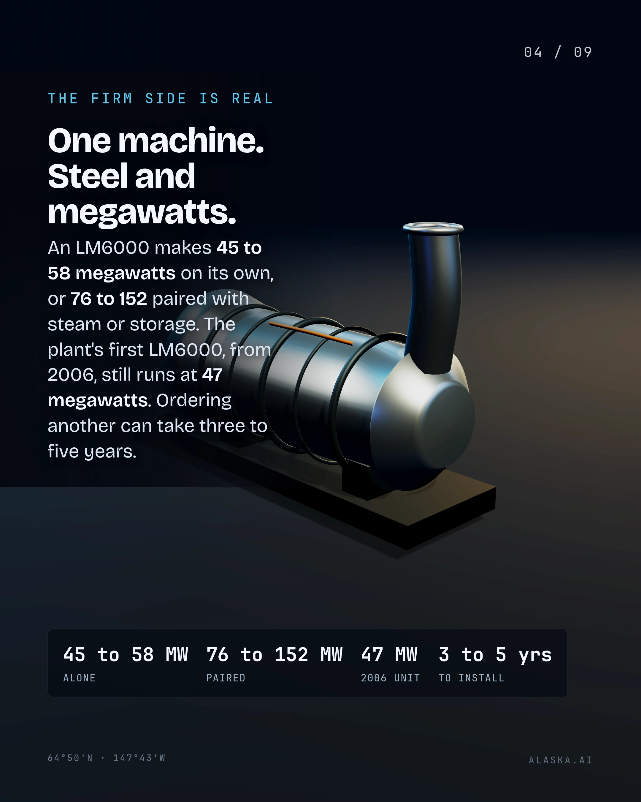 One machine. Steel and megawatts. An LM6000 makes 45 to 58 megawatts on its own, or 76 to 152 paired with steam or storage. The plant's first LM6000, from 2006,