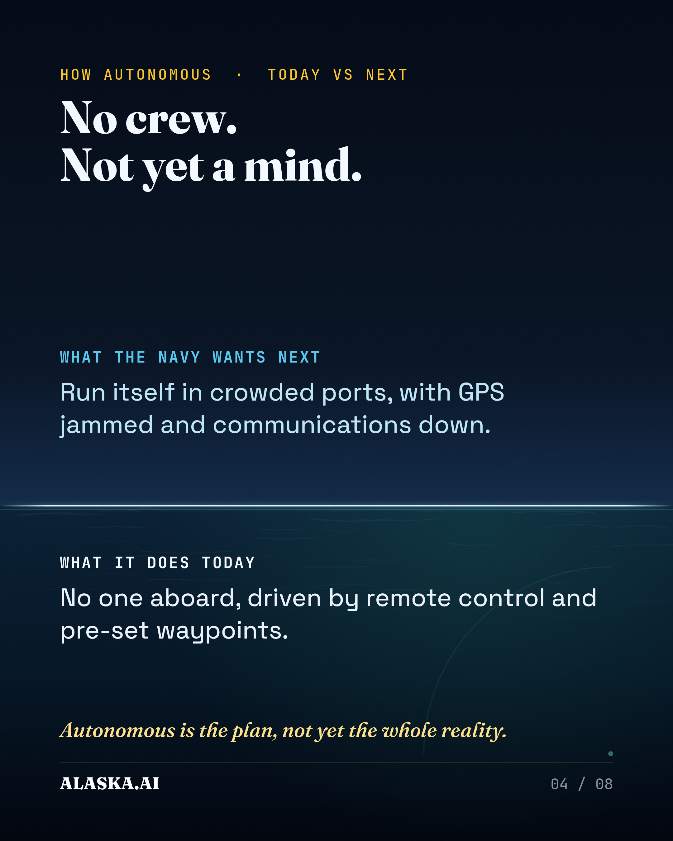 Slide 4 of 8
