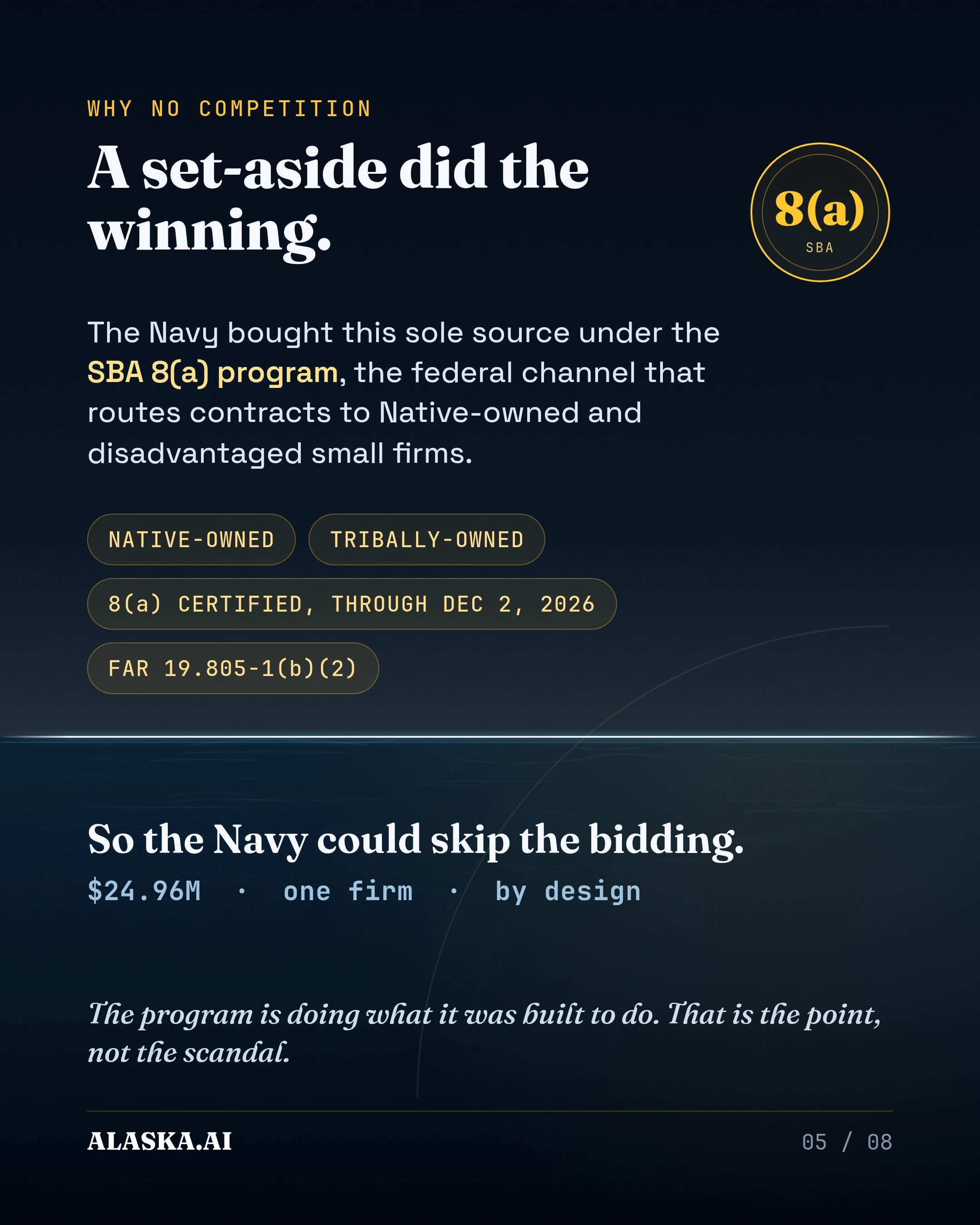 A set-aside did the winning. The Navy bought this sole source under the SBA 8(a) program, the federal channel that routes contracts to Native-owned and disadvan