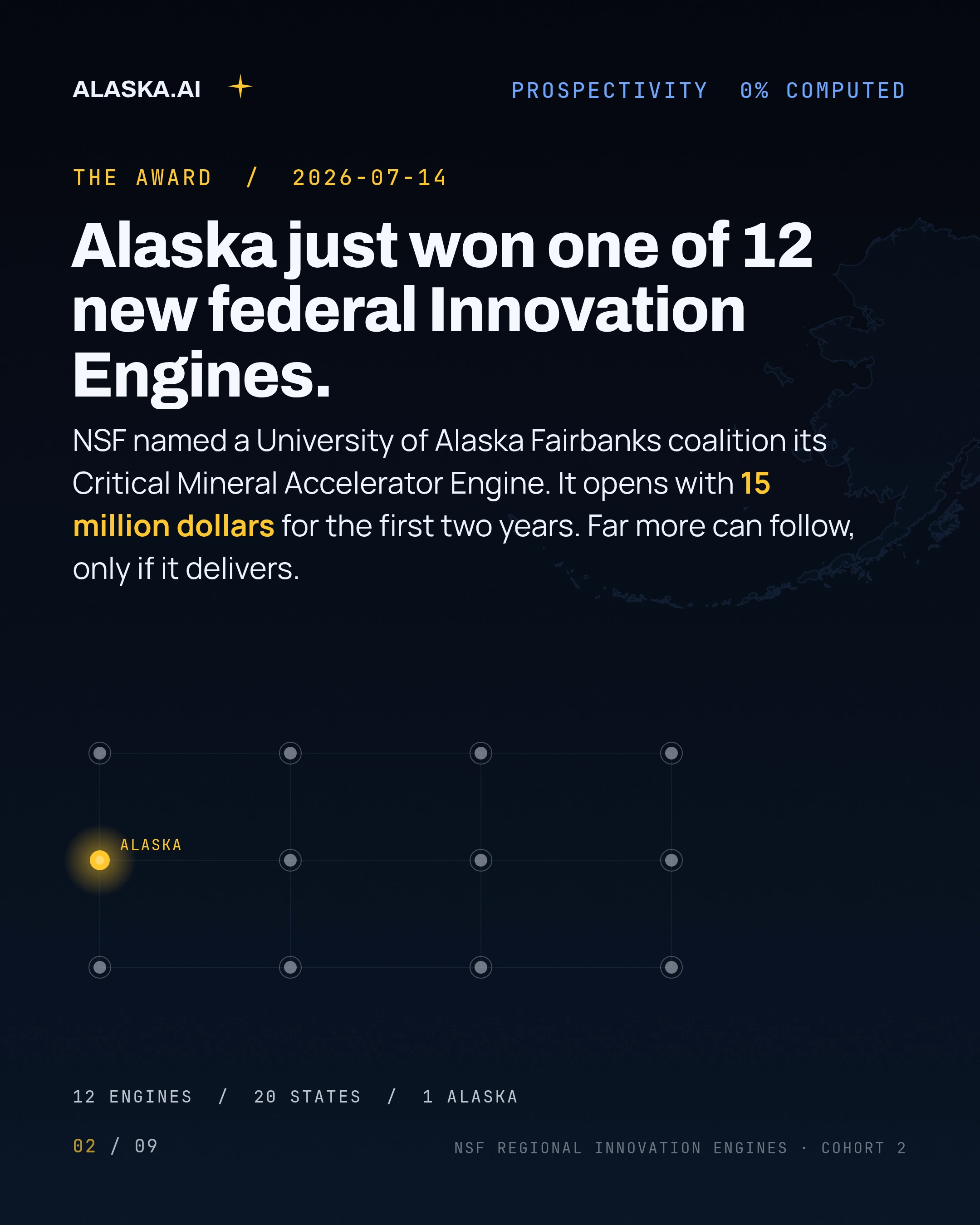 Alaska just won one of 12 new federal Innovation Engines. NSF named a University of Alaska Fairbanks coalition its Critical Mineral Accelerator Engine. It opens