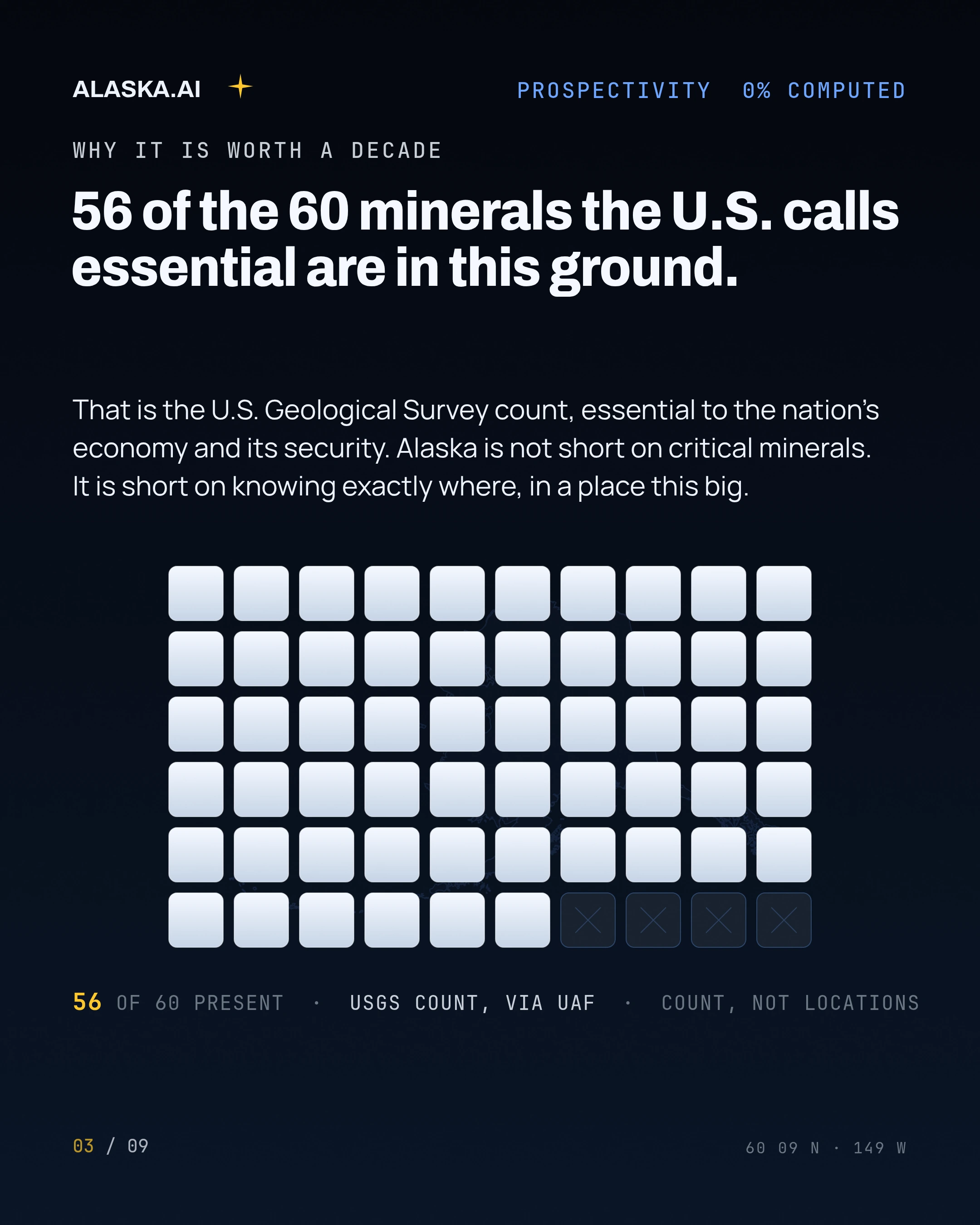 56 of the 60 minerals the U.S. calls essential are in this ground. That is the U.S. Geological Survey count, essential to the nation's economy and its security.