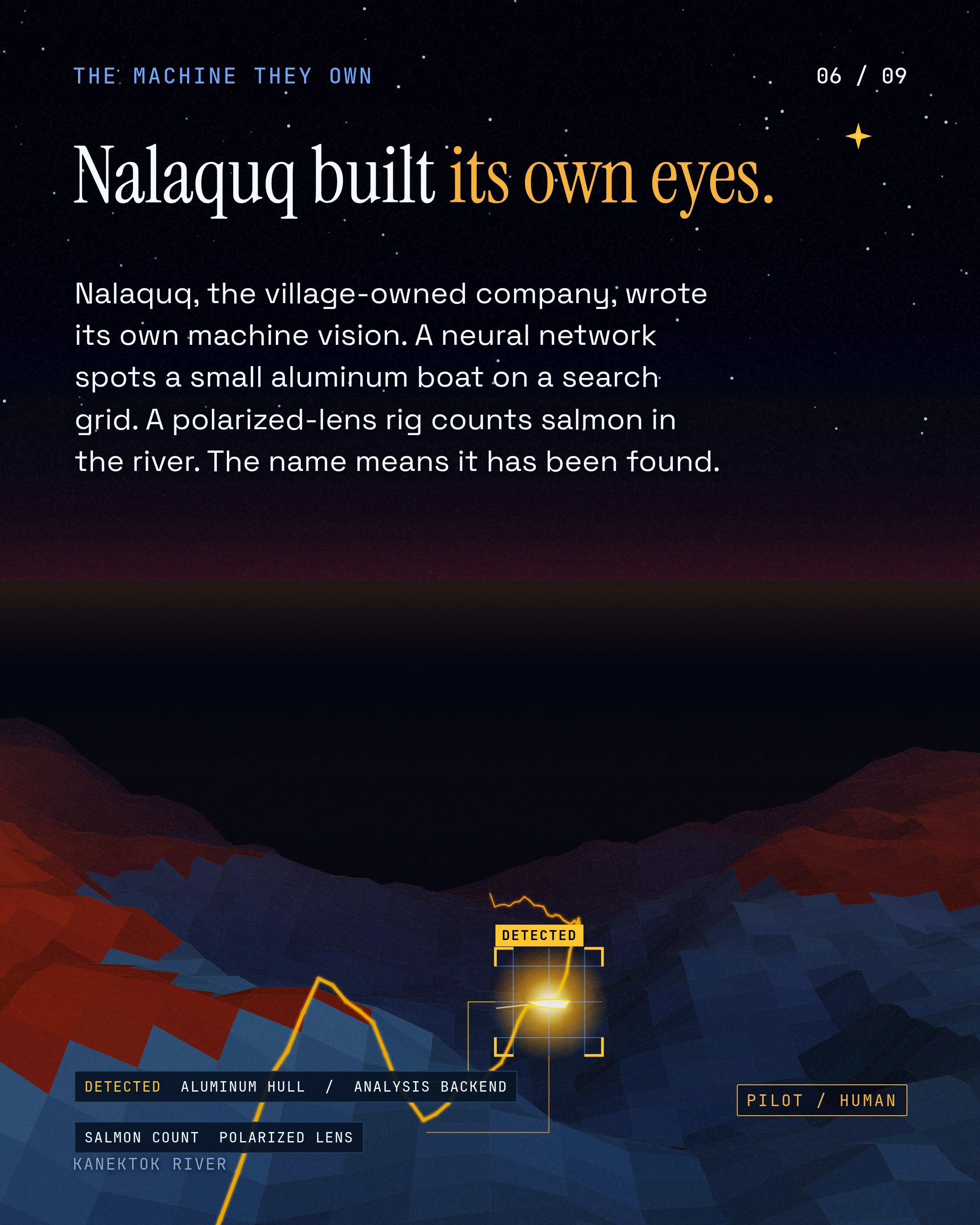 Nalaquq built its own eyes. Nalaquq, the village-owned company, wrote its own machine vision. A neural network spots a small aluminum boat on a search grid. A p