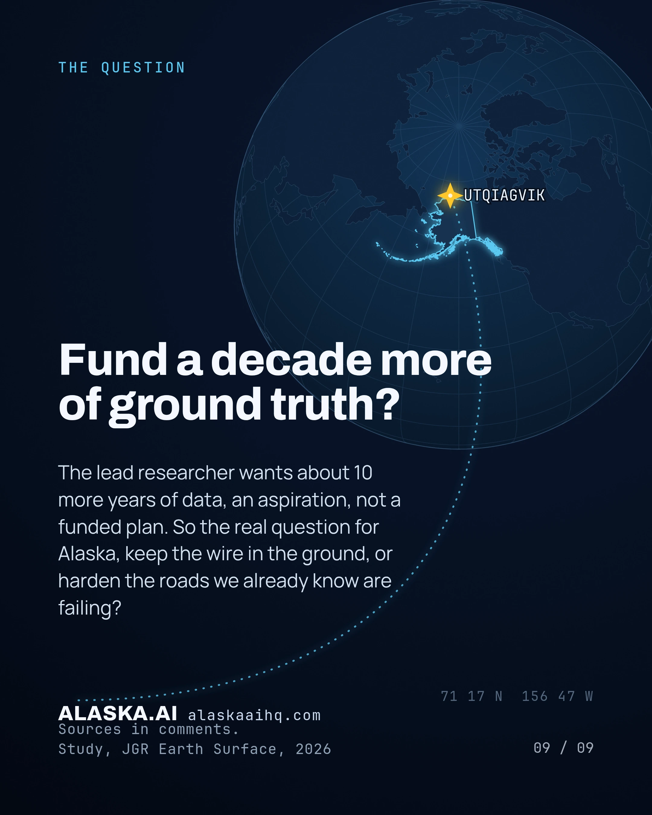 Fund a decade more of ground truth?. The lead researcher wants about 10 more years of data, an aspiration, not a funded plan. So the real question for Alaska, k