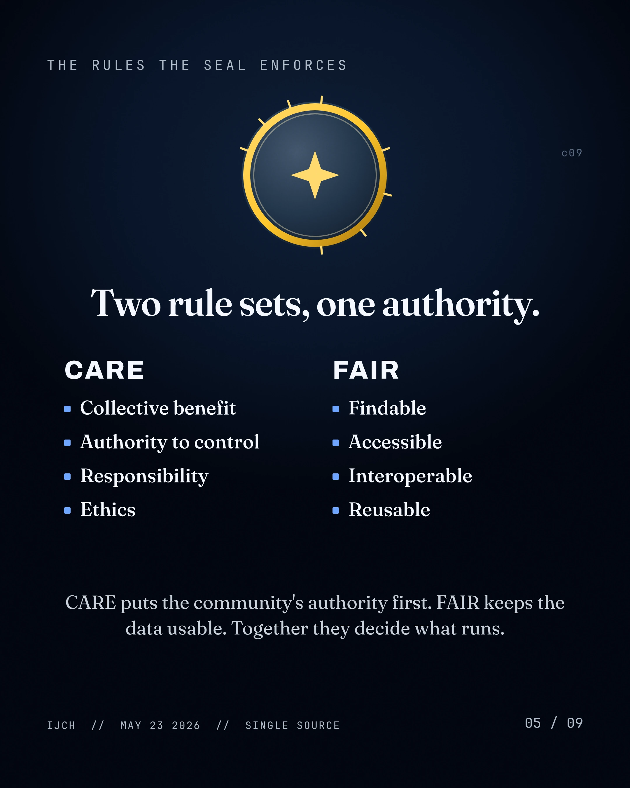 Two rule sets, one authority