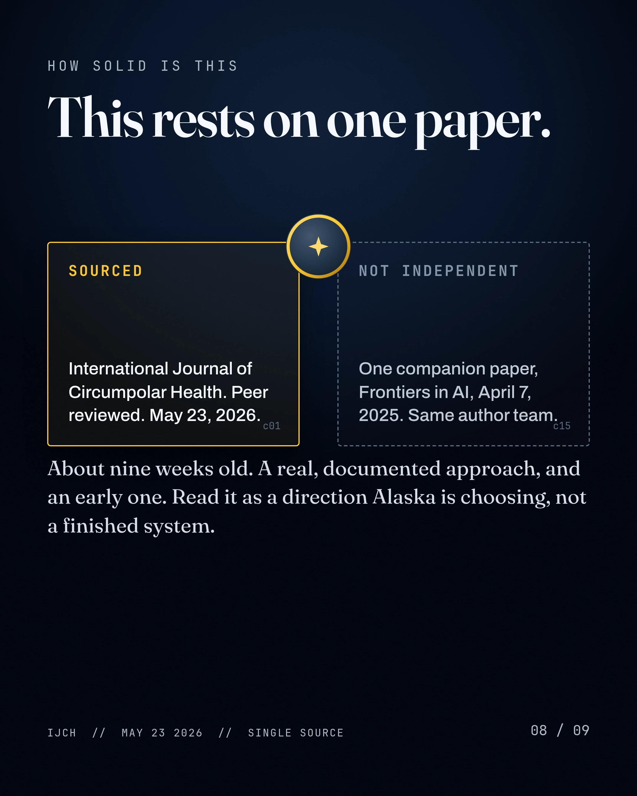 This rests on one paper
