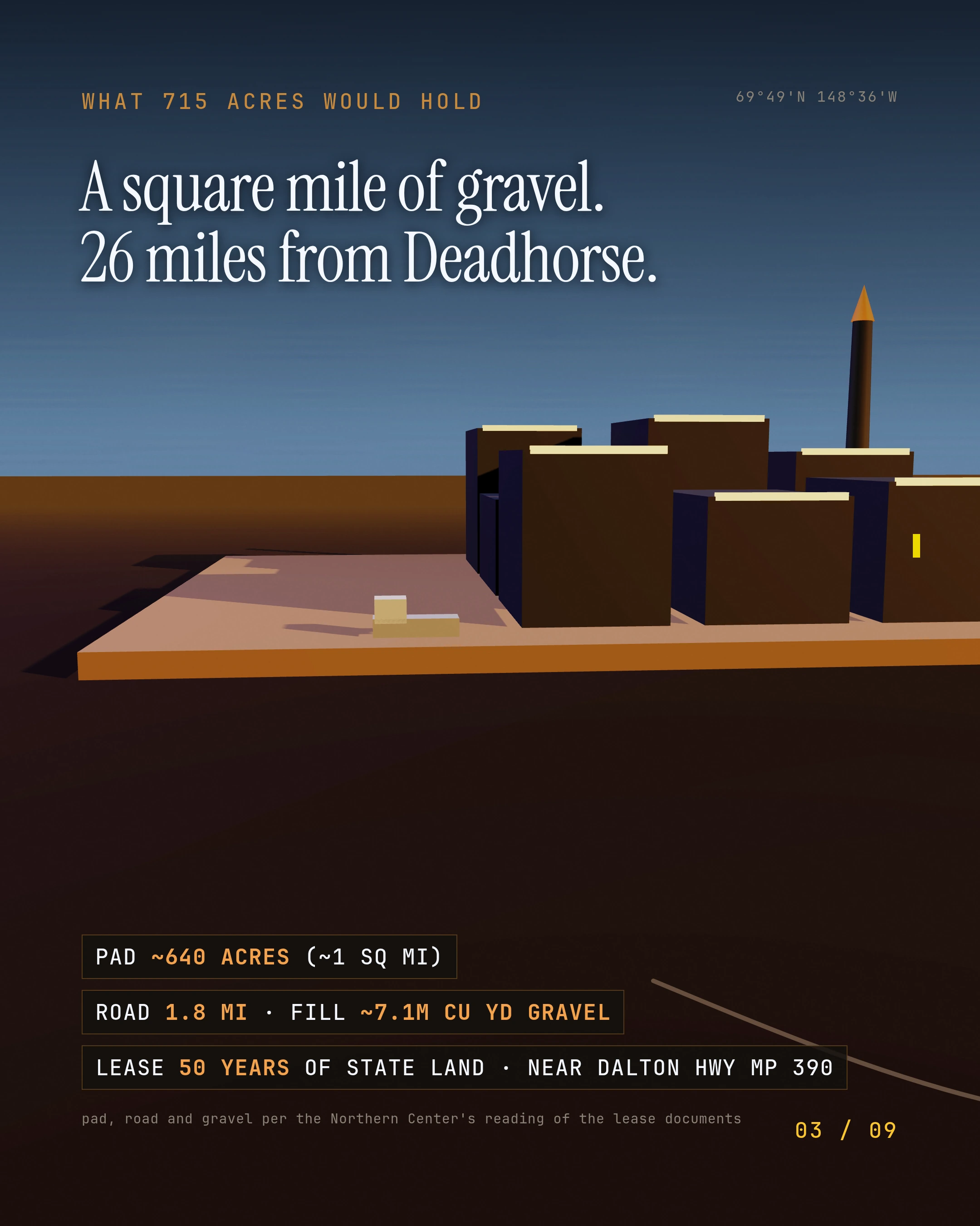 A square mile of gravel. 26 miles from Deadhorse