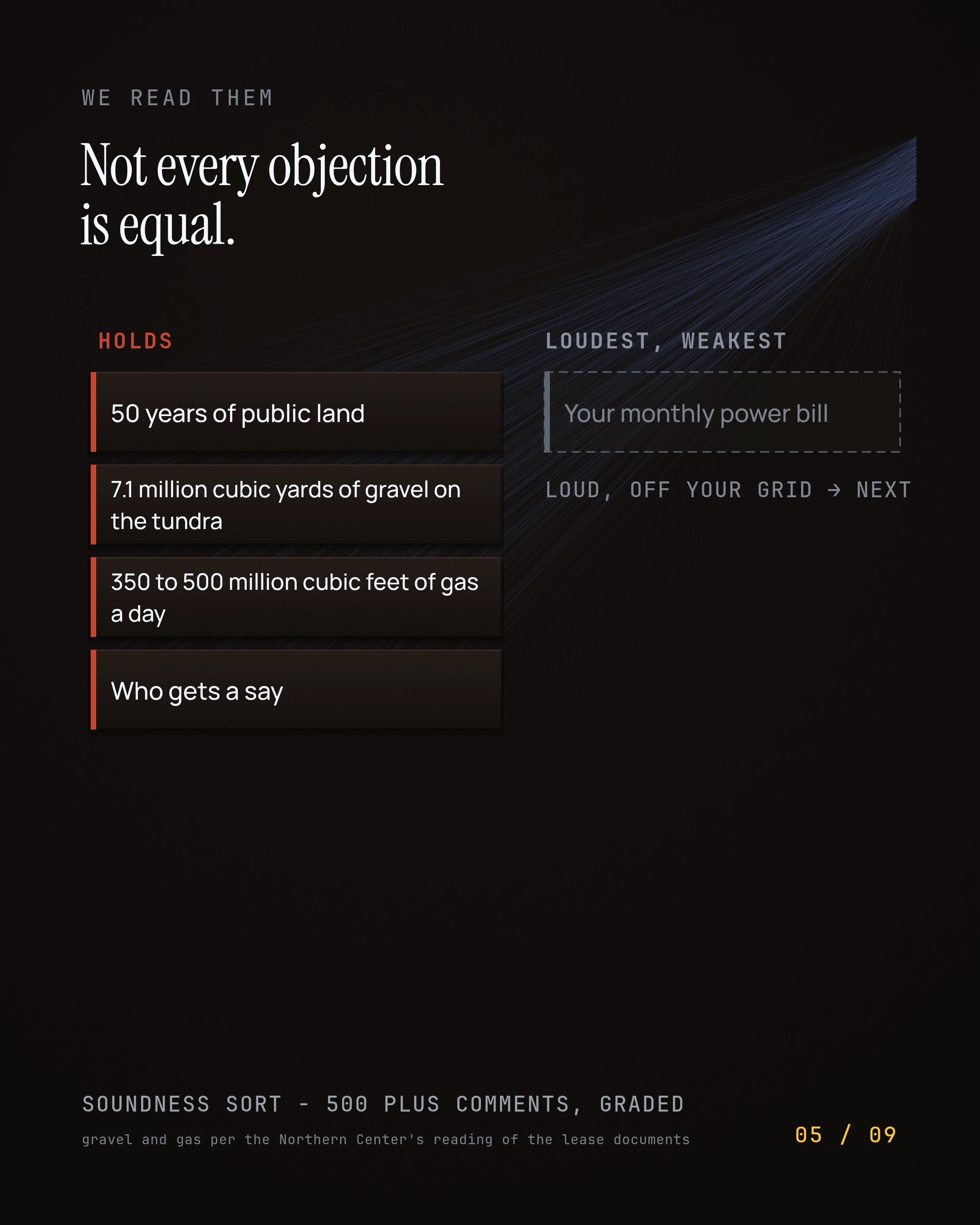 Not every objection is equal