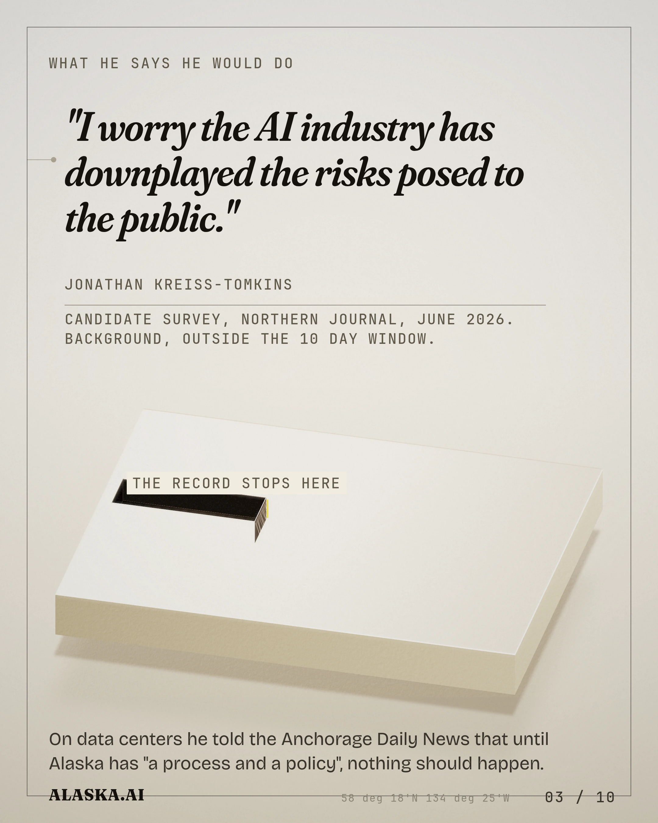 What he says he would do. "I worry the AI industry has downplayed the risks posed to the public." Candidate survey, Northern Journal, June 2026. Background, out