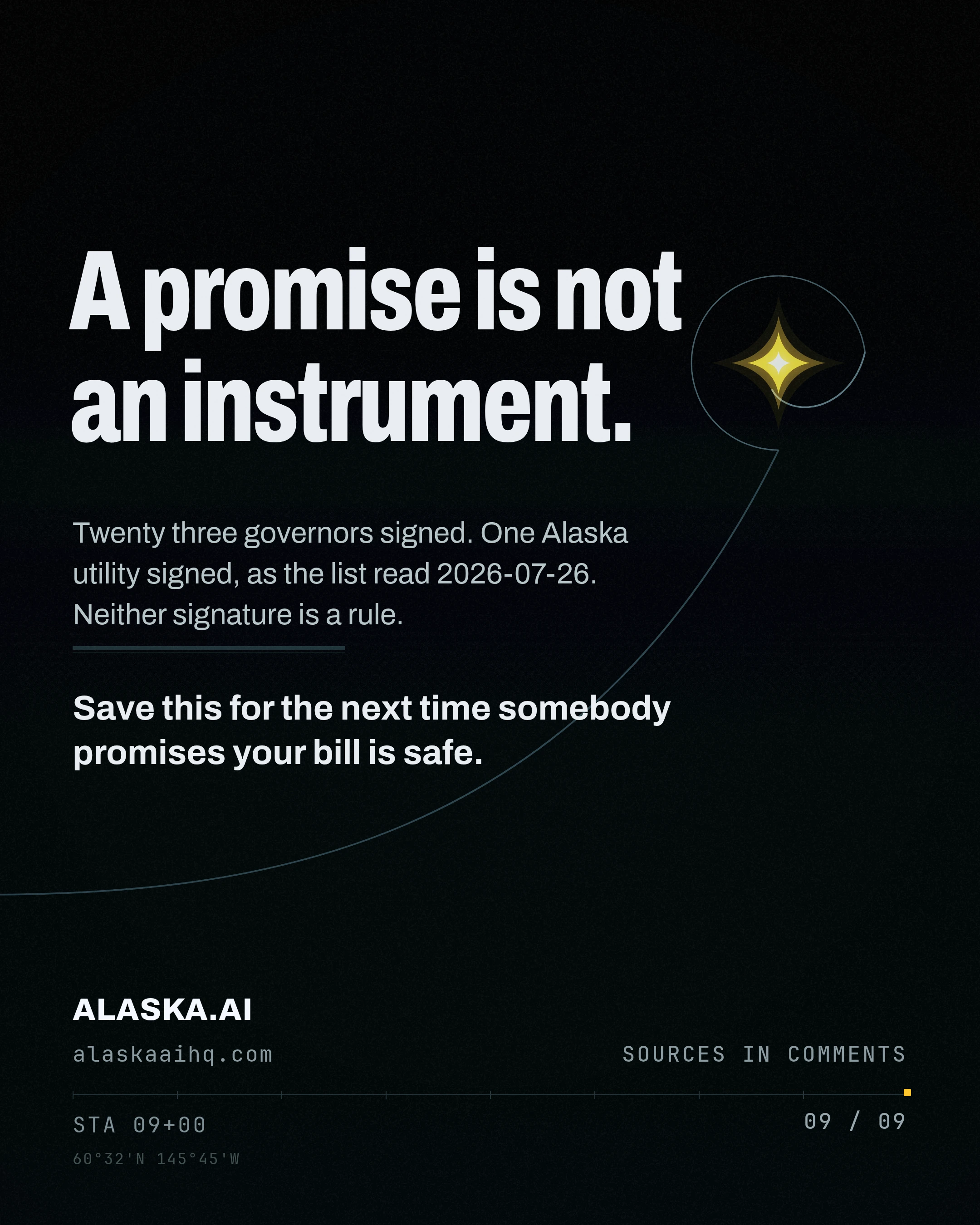 A promise is not an instrument. Twenty three governors signed. One Alaska utility signed, as the list read 2026-07-26. Neither signature is a rule