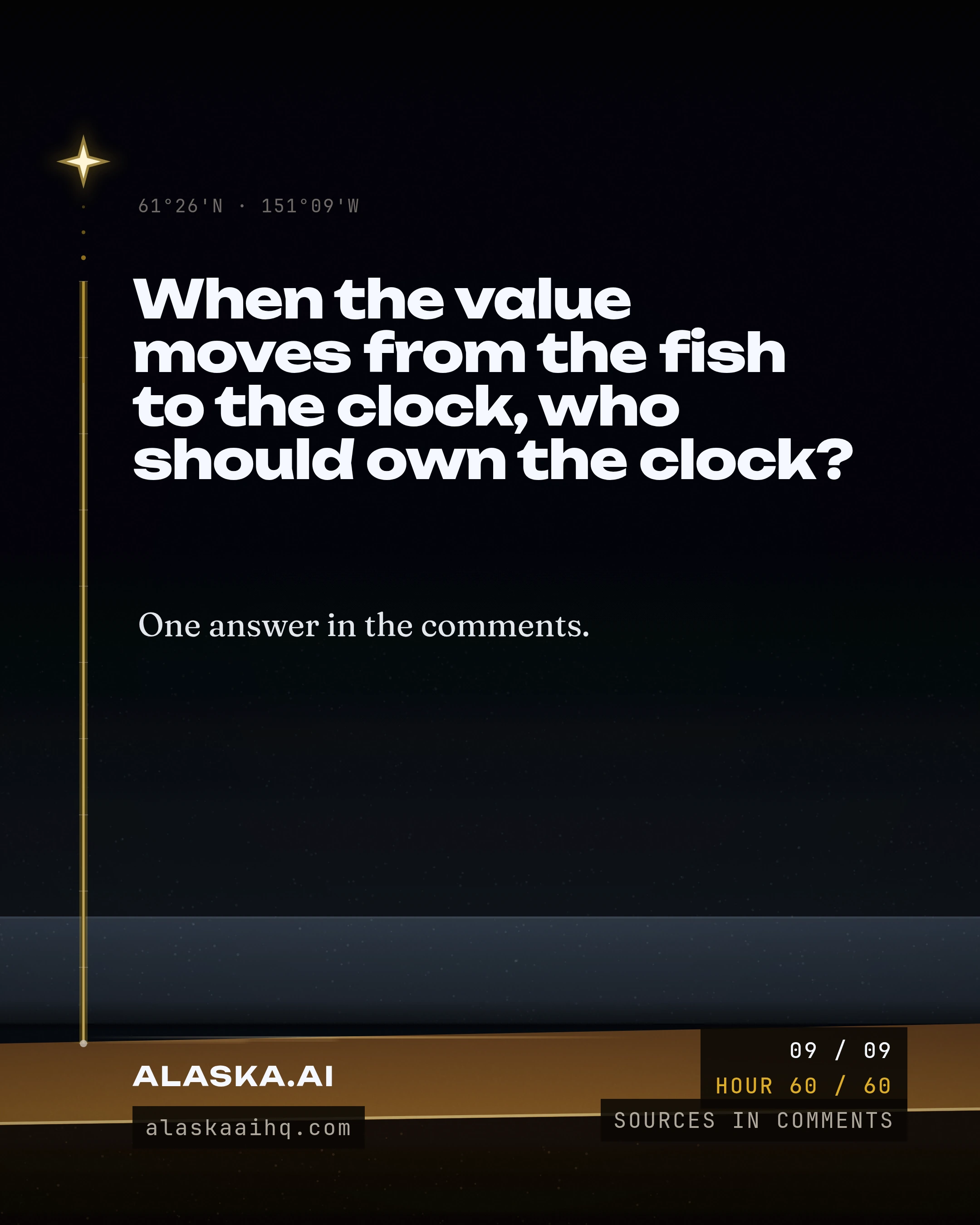 When the value moves from the fish to the clock, who should own the clock?