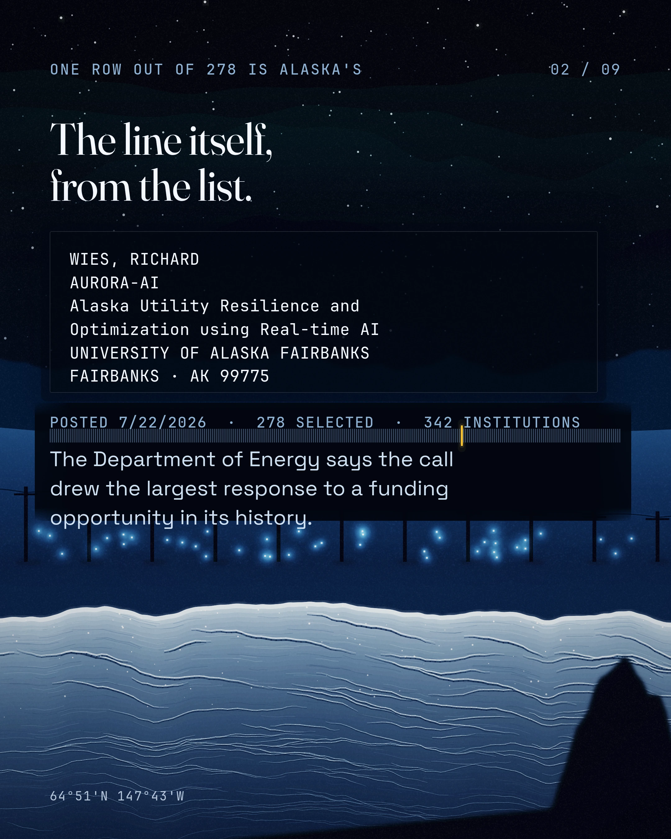 Alaska's One Row on the Federal AI List, slide 2 of 9