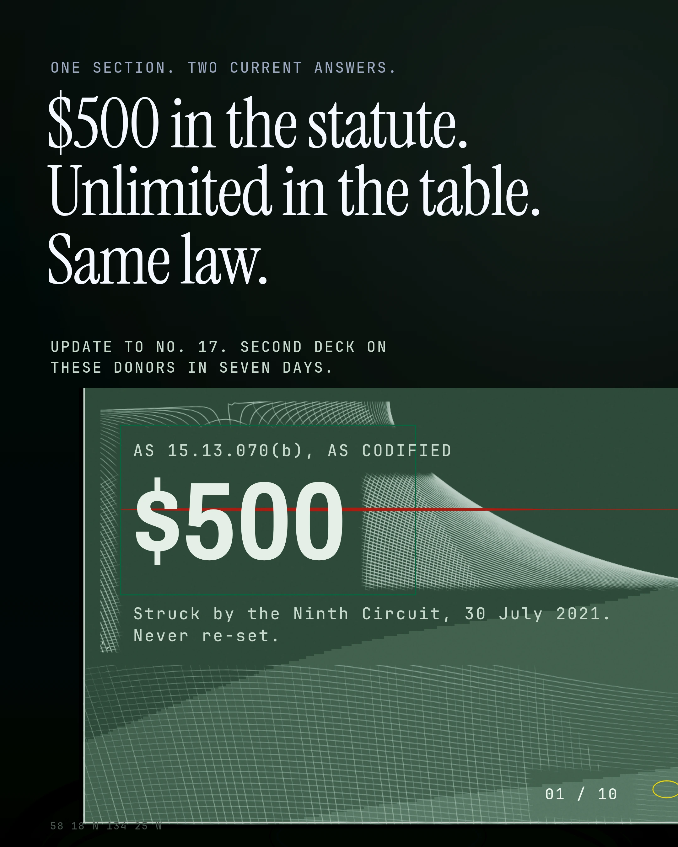 Struck. And Still Printed. Alaska's $500 Cap, slide 1 of 10