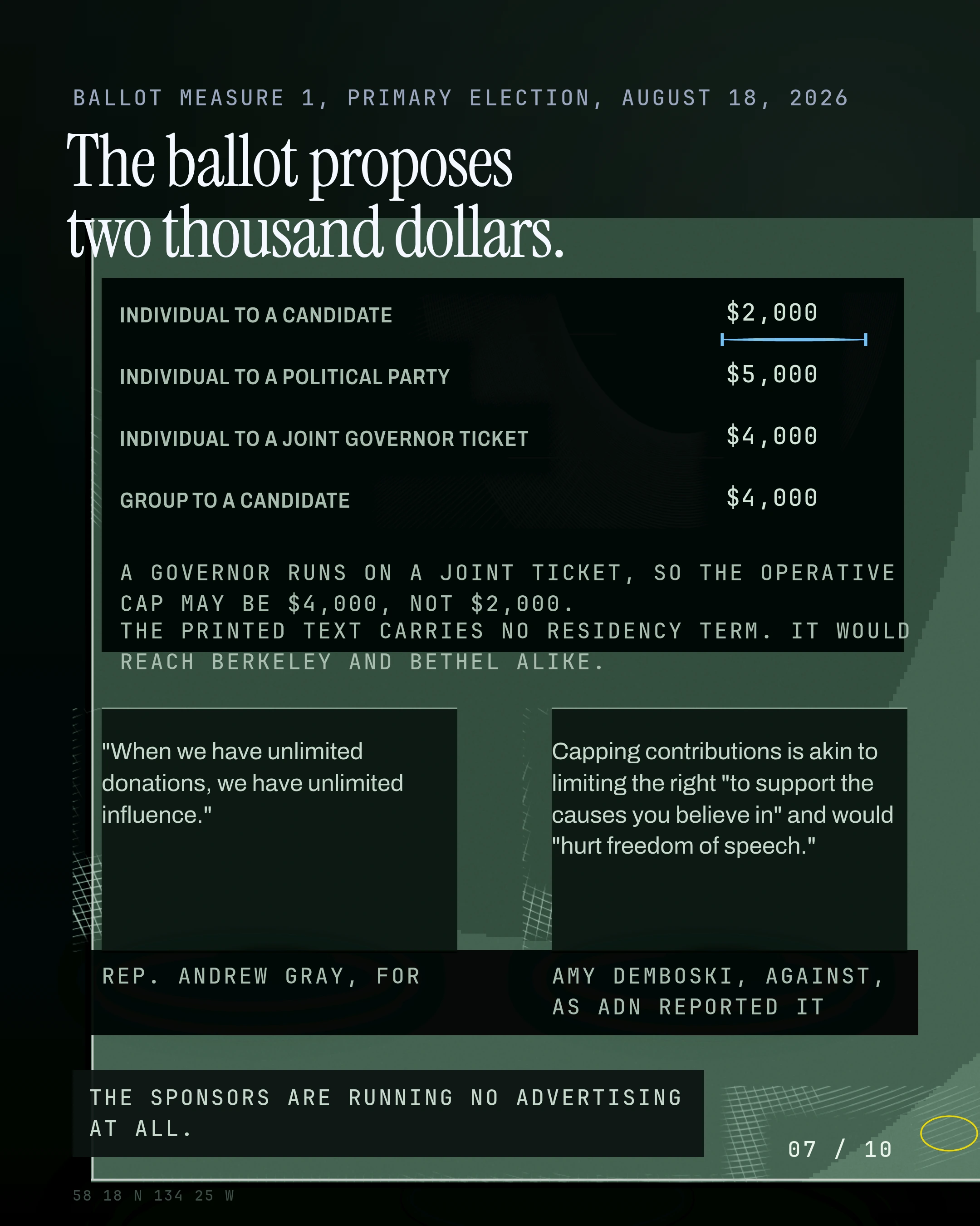Struck. And Still Printed. Alaska's $500 Cap, slide 7 of 10