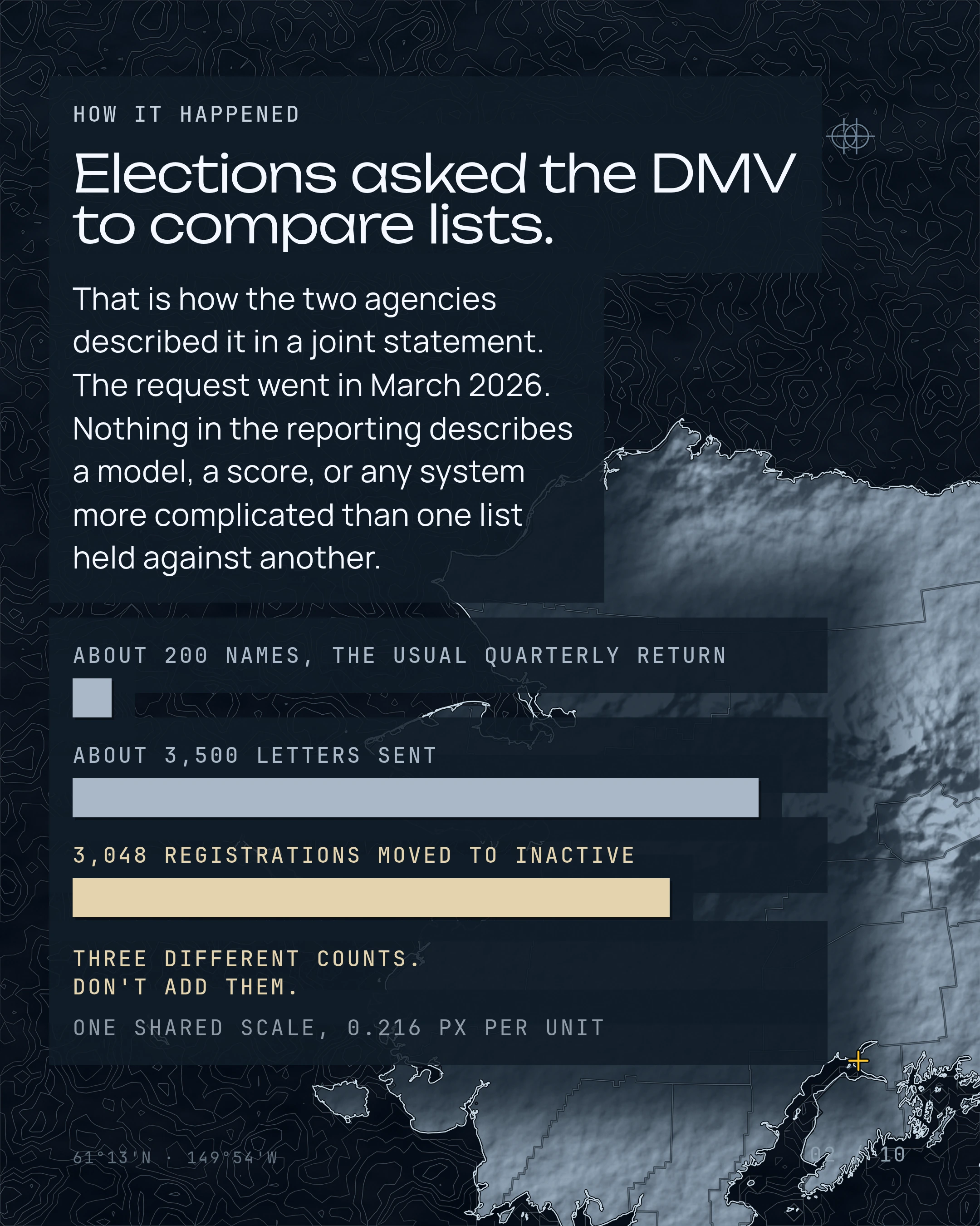 Where Are the 3,048? The Map Alaska Hasn't Drawn, slide 2 of 10