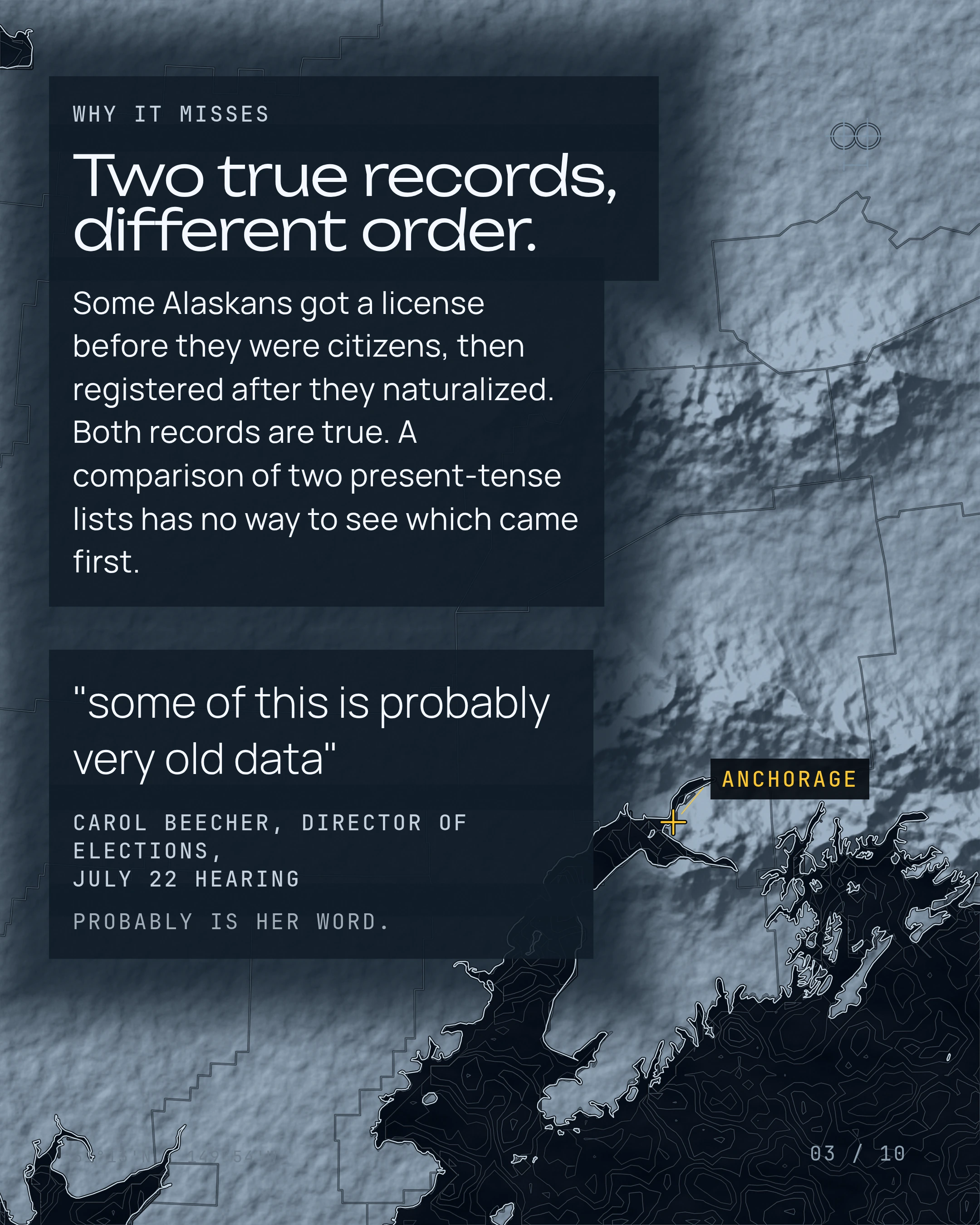 Where Are the 3,048? The Map Alaska Hasn't Drawn, slide 3 of 10