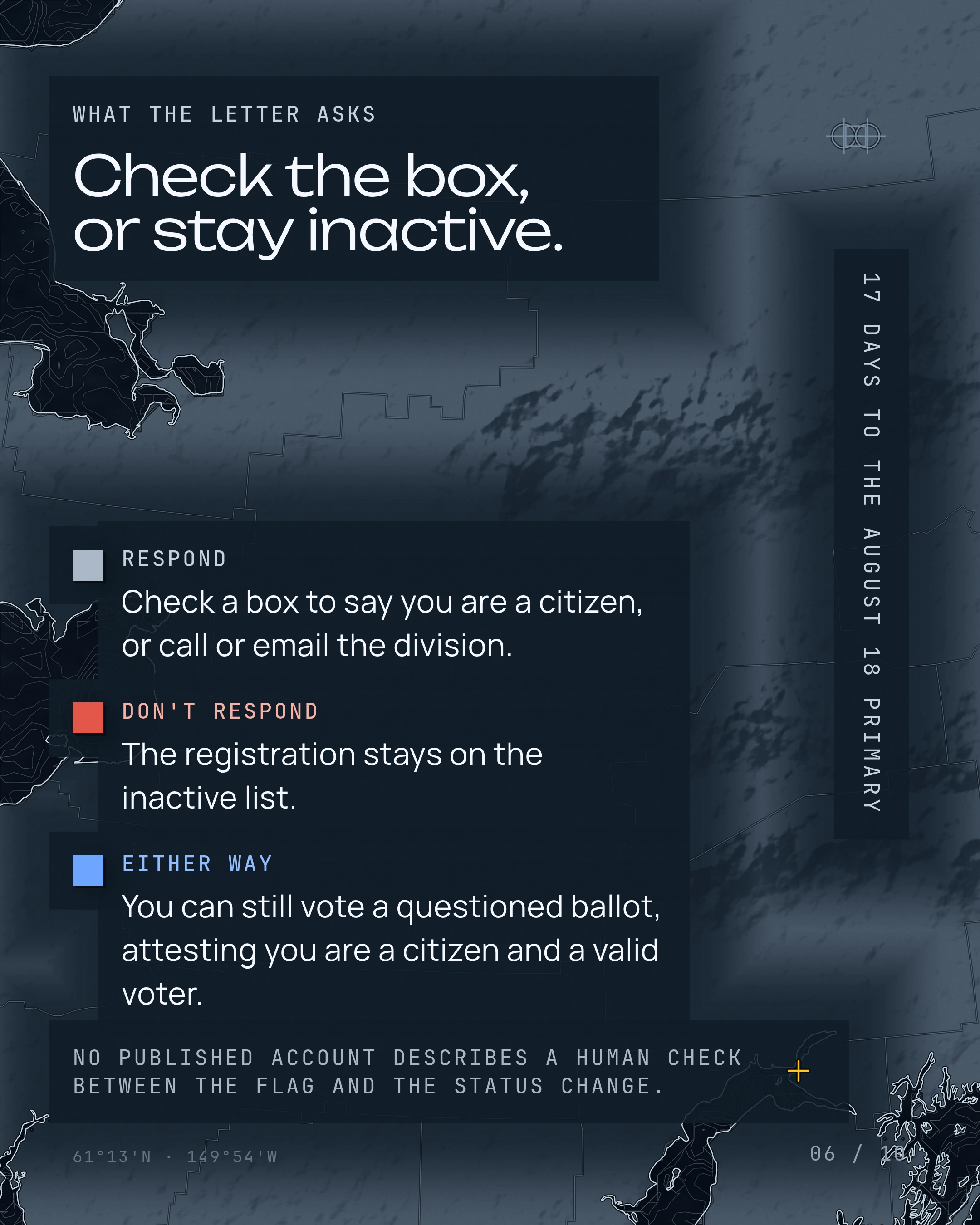 Where Are the 3,048? The Map Alaska Hasn't Drawn, slide 6 of 10