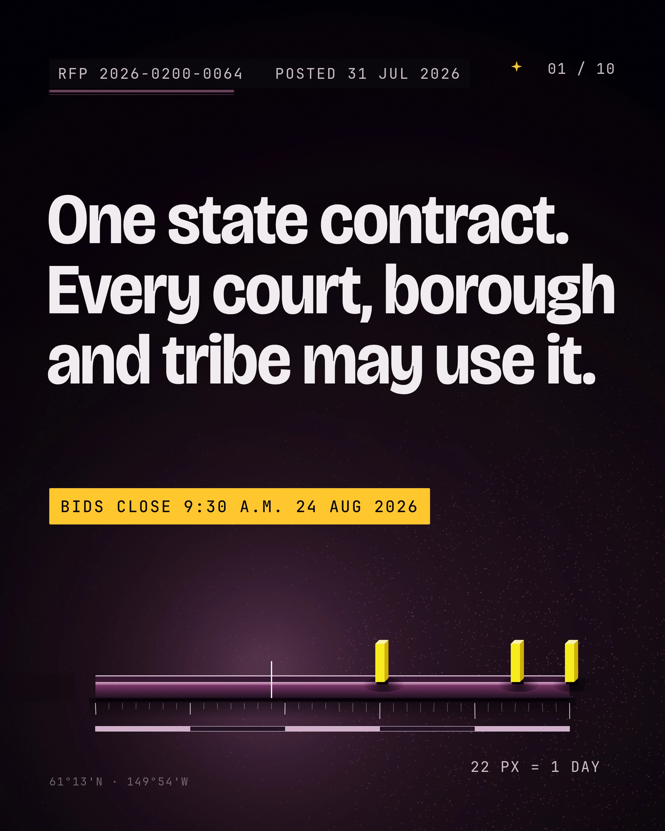 One state contract. Every court, borough and tribe may use it