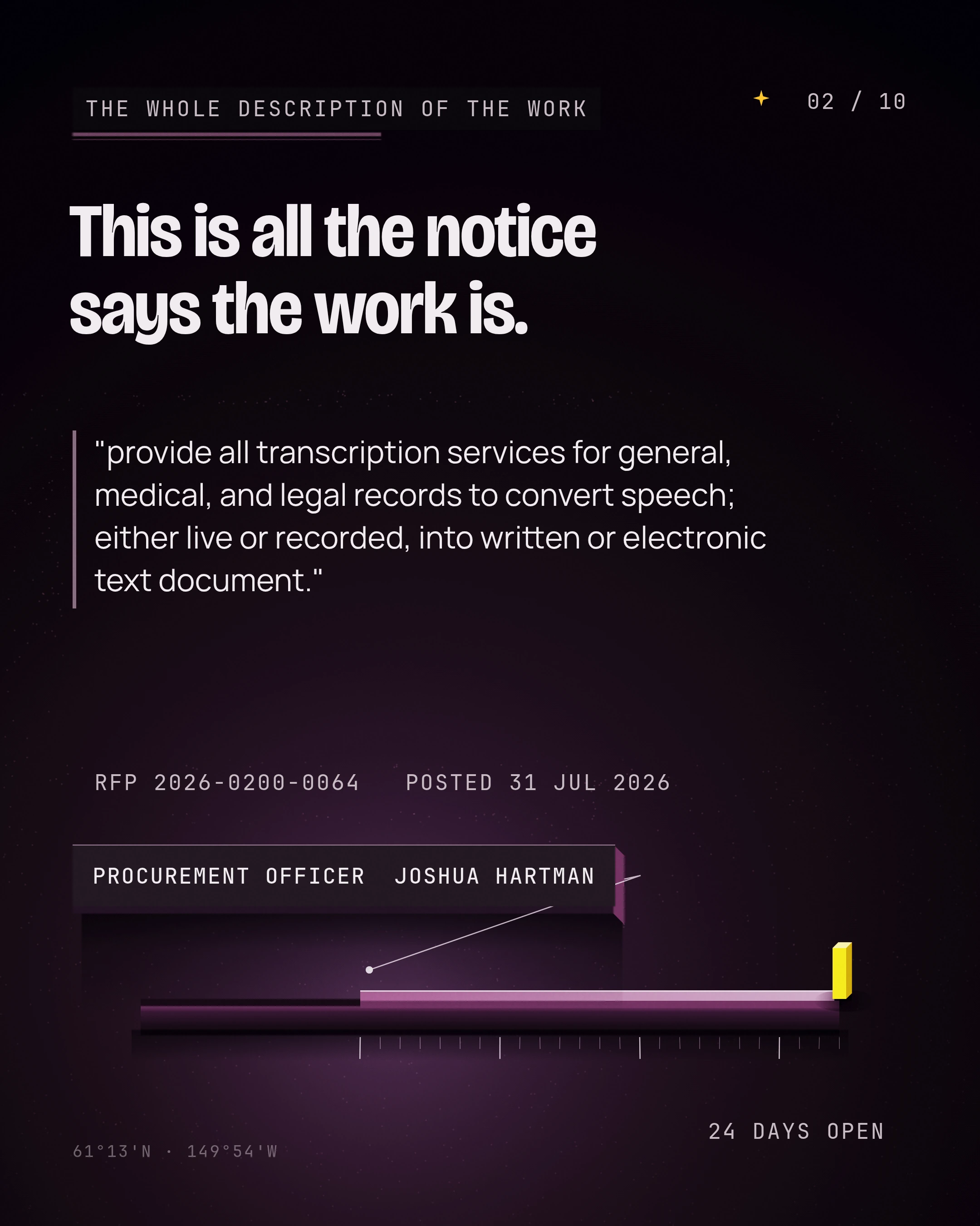 This is all the notice says the work is. "provide all transcription services for general, medical, and legal records to convert speech; either live or recorded,