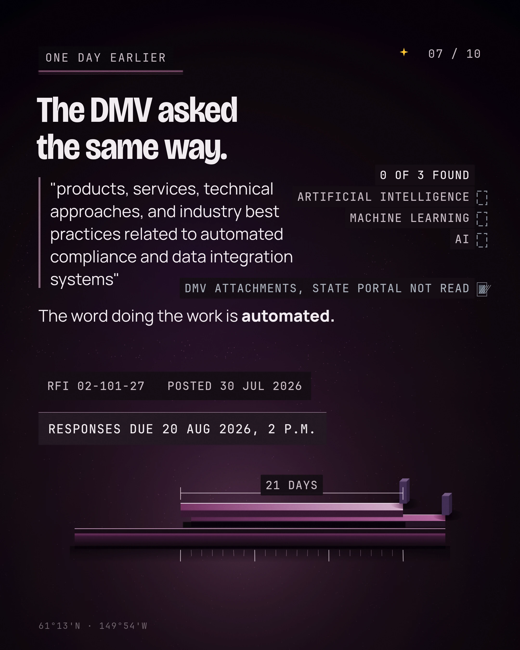 The DMV asked the same way. "products, services, technical approaches, and industry best practices related to automated compliance and data integration systems"