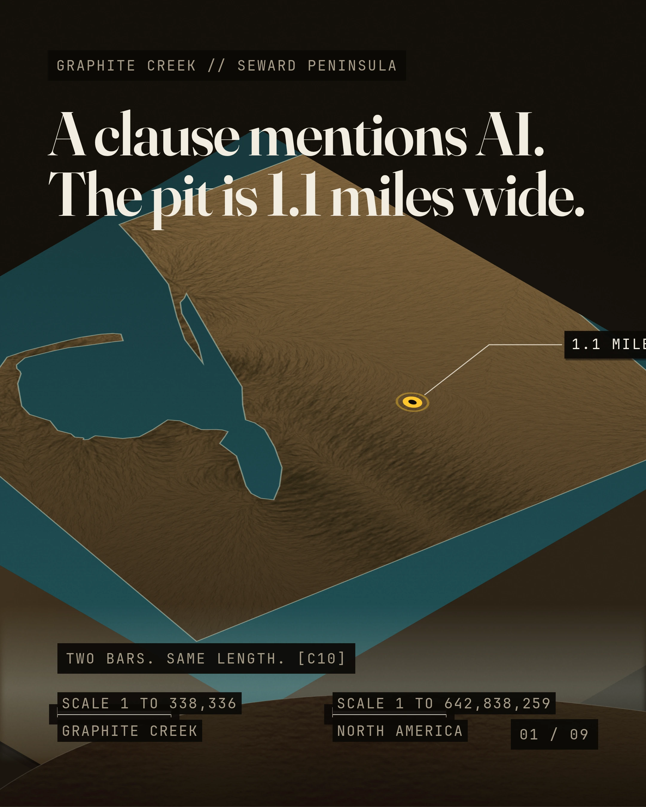A Clause, and a Pit 1.1 Miles Wide, slide 1 of 9