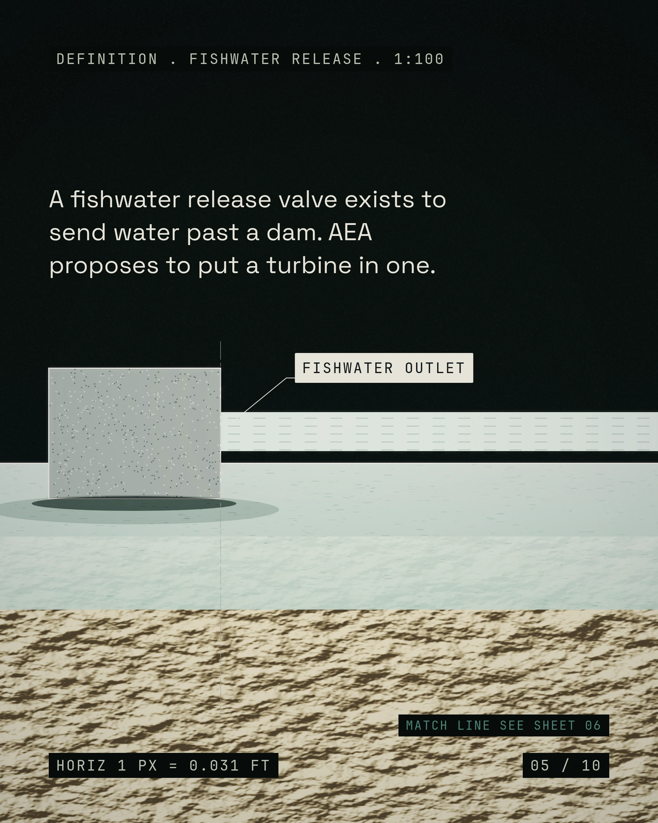 Drawn to Scale, Except the Demand, slide 5 of 10