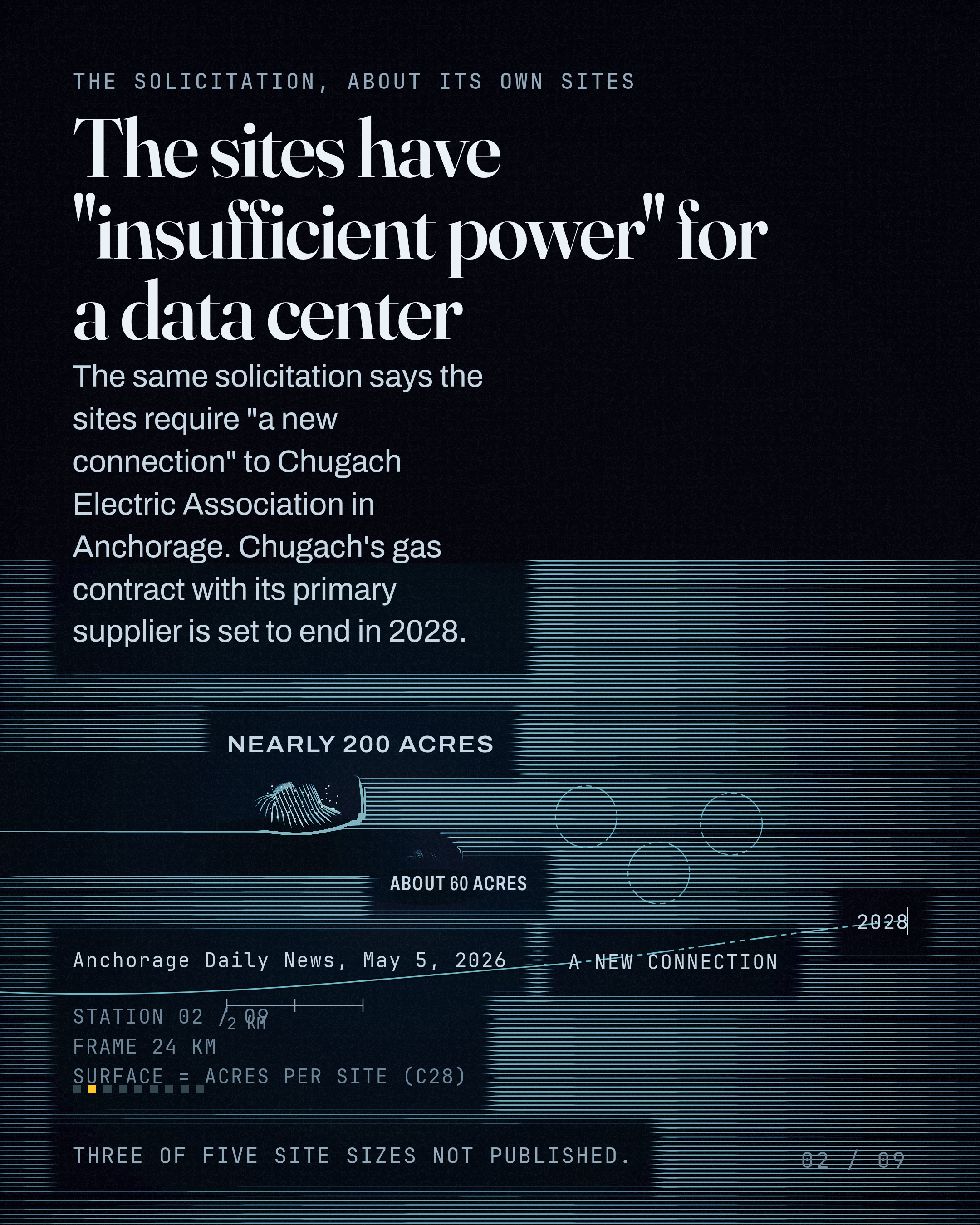 The sites have "insufficient power" for a data center