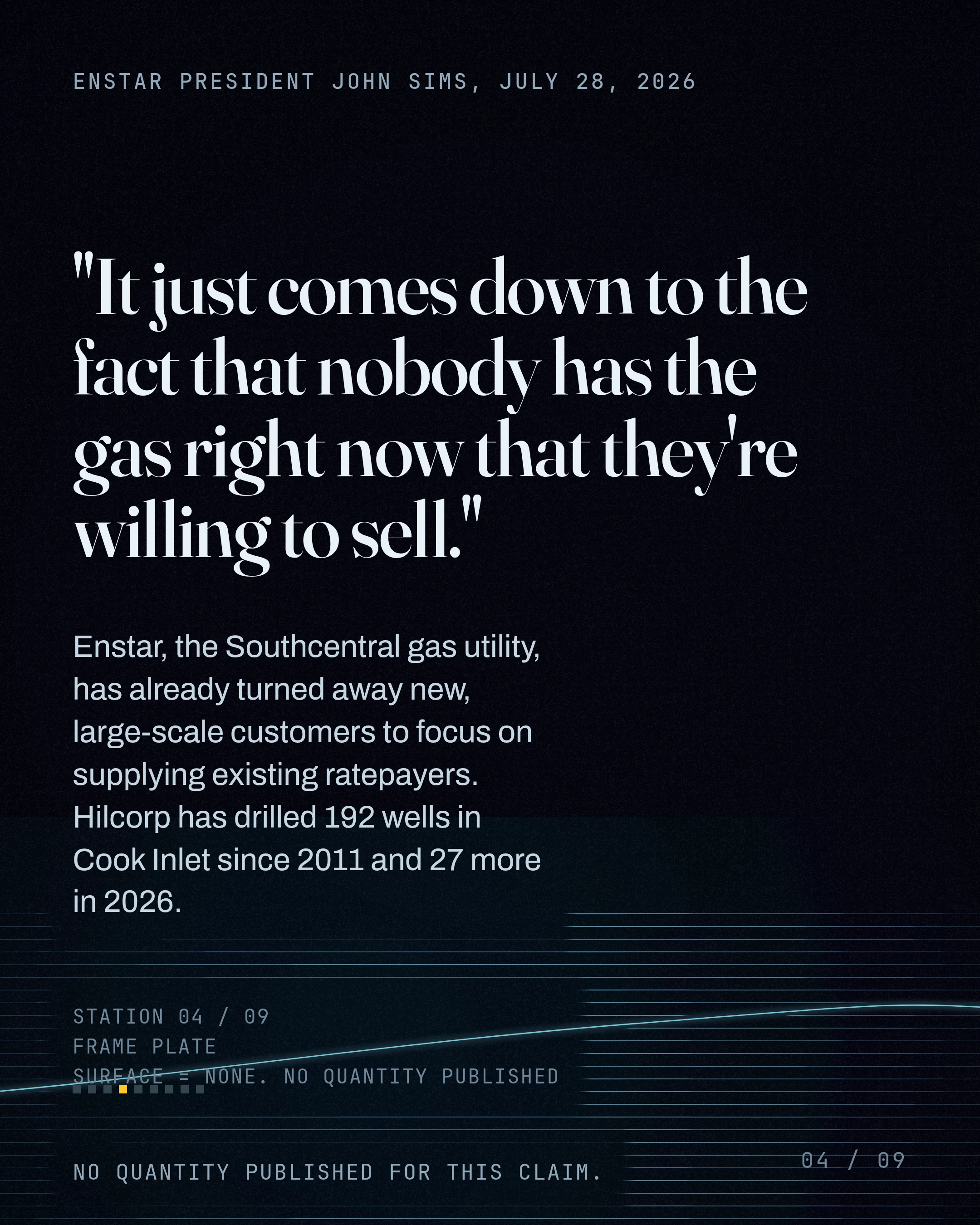 "It just comes down to the fact that nobody has the gas right now that they're willing to sell."