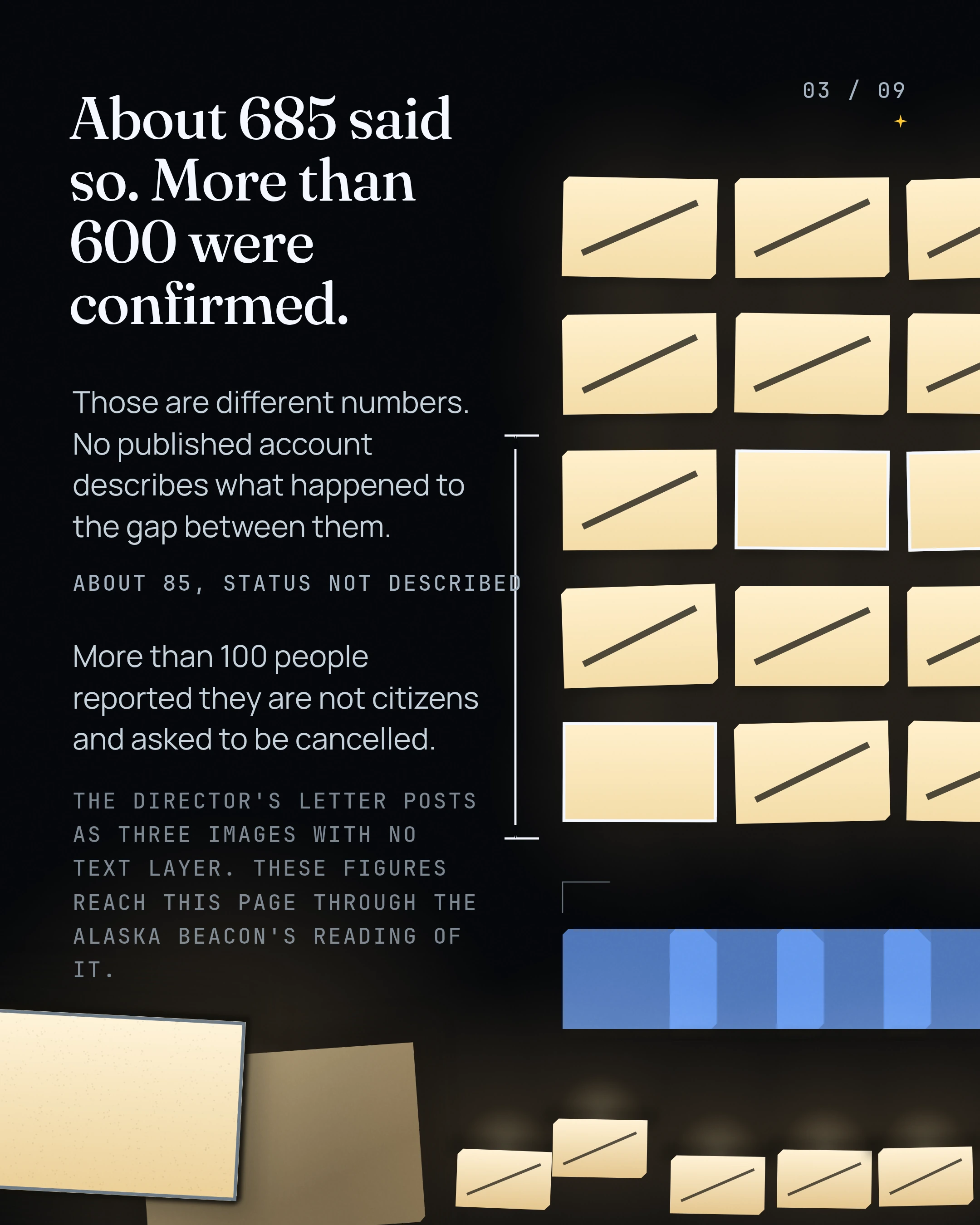 More Than 600 Were Citizens. About 1,900 Never Answered, slide 3 of 9