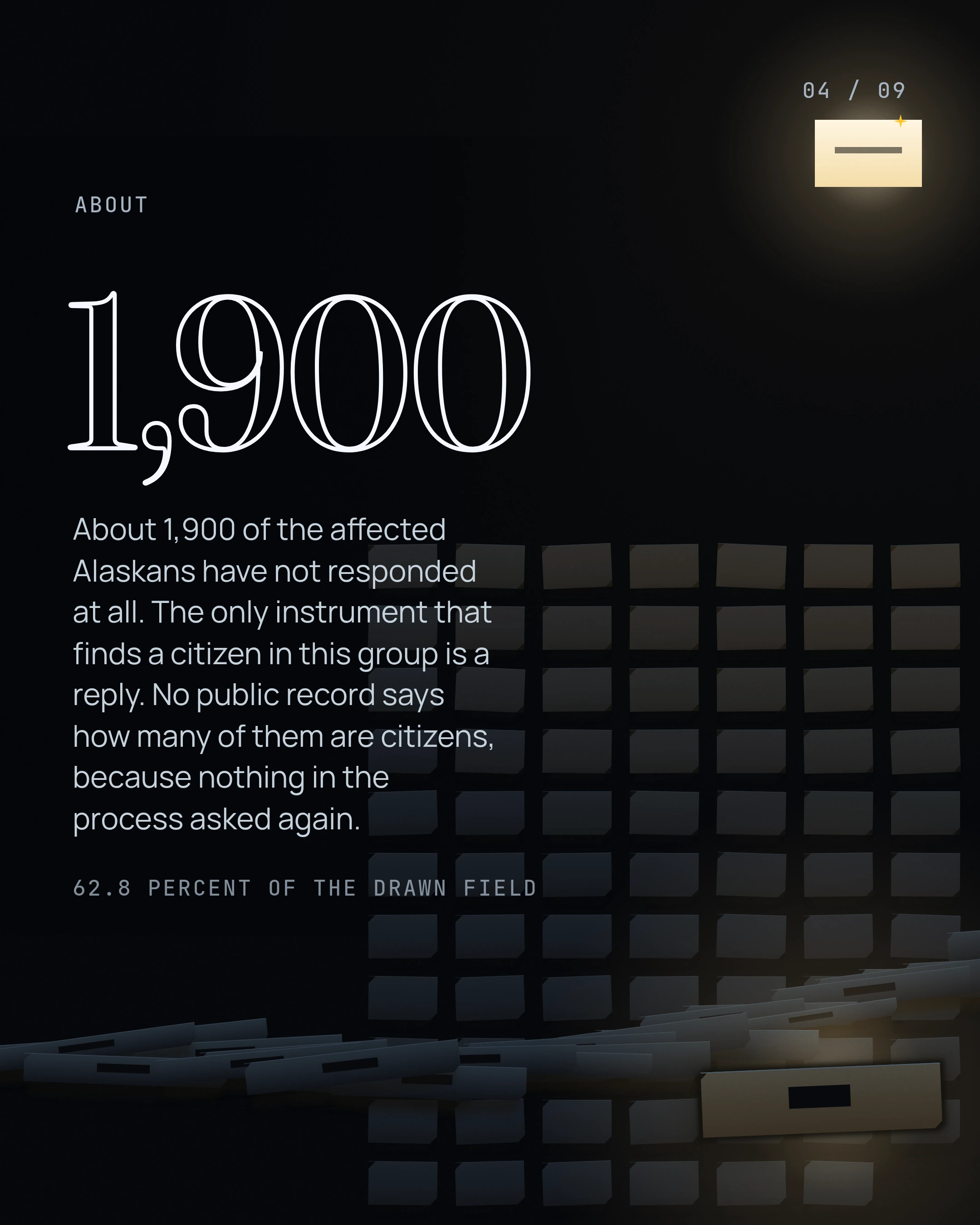 More Than 600 Were Citizens. About 1,900 Never Answered, slide 4 of 9