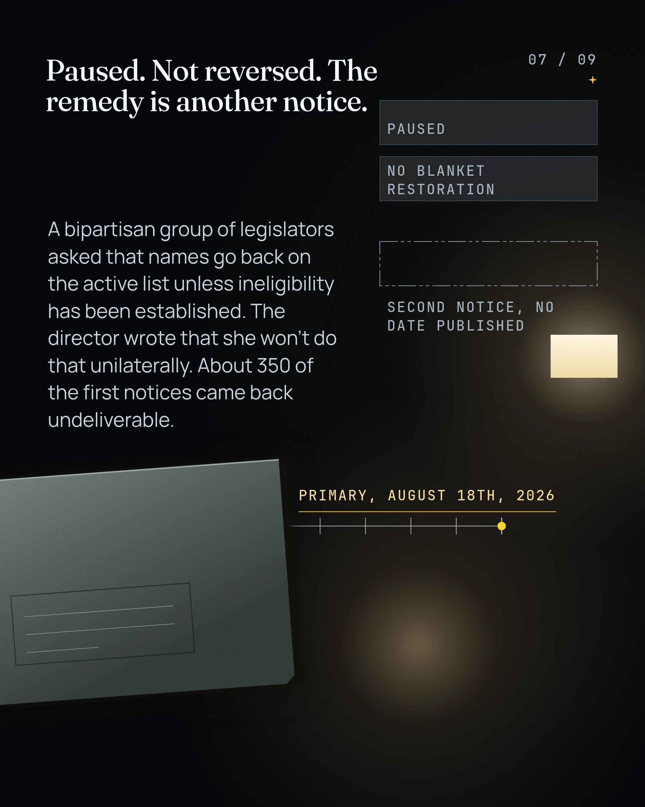 More Than 600 Were Citizens. About 1,900 Never Answered, slide 7 of 9