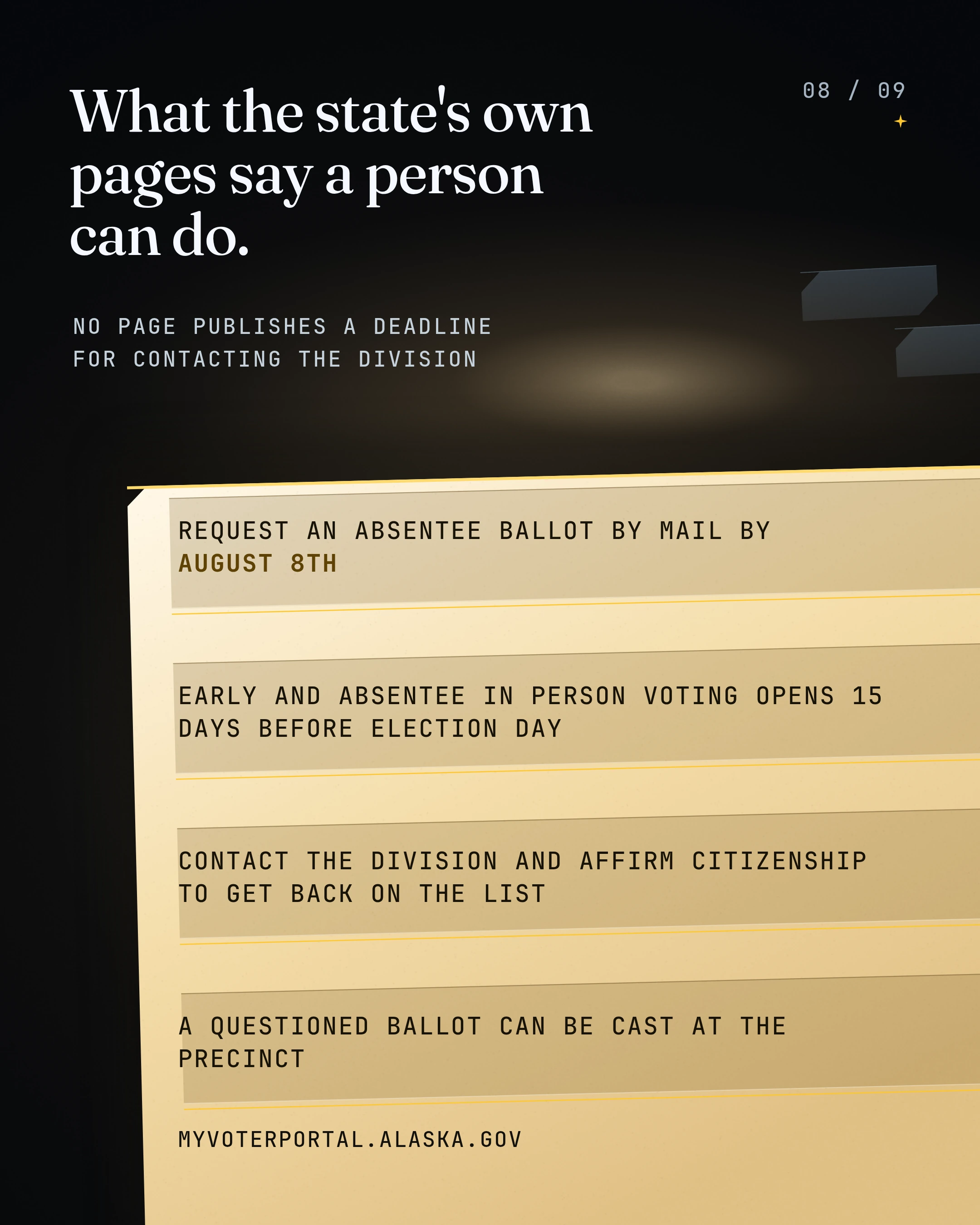 More Than 600 Were Citizens. About 1,900 Never Answered, slide 8 of 9